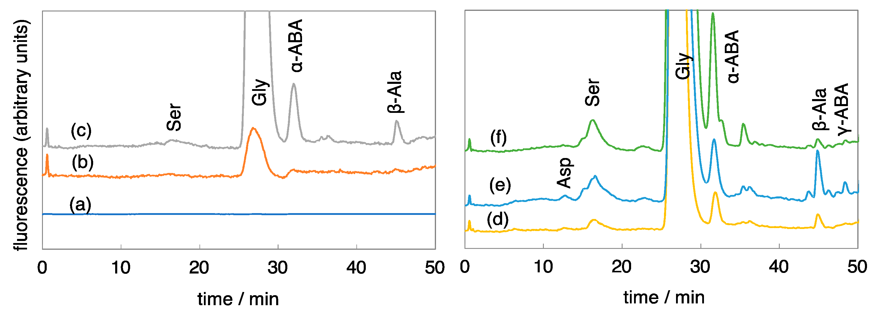 Life 13 01103 g002 Life 13 01103 g002