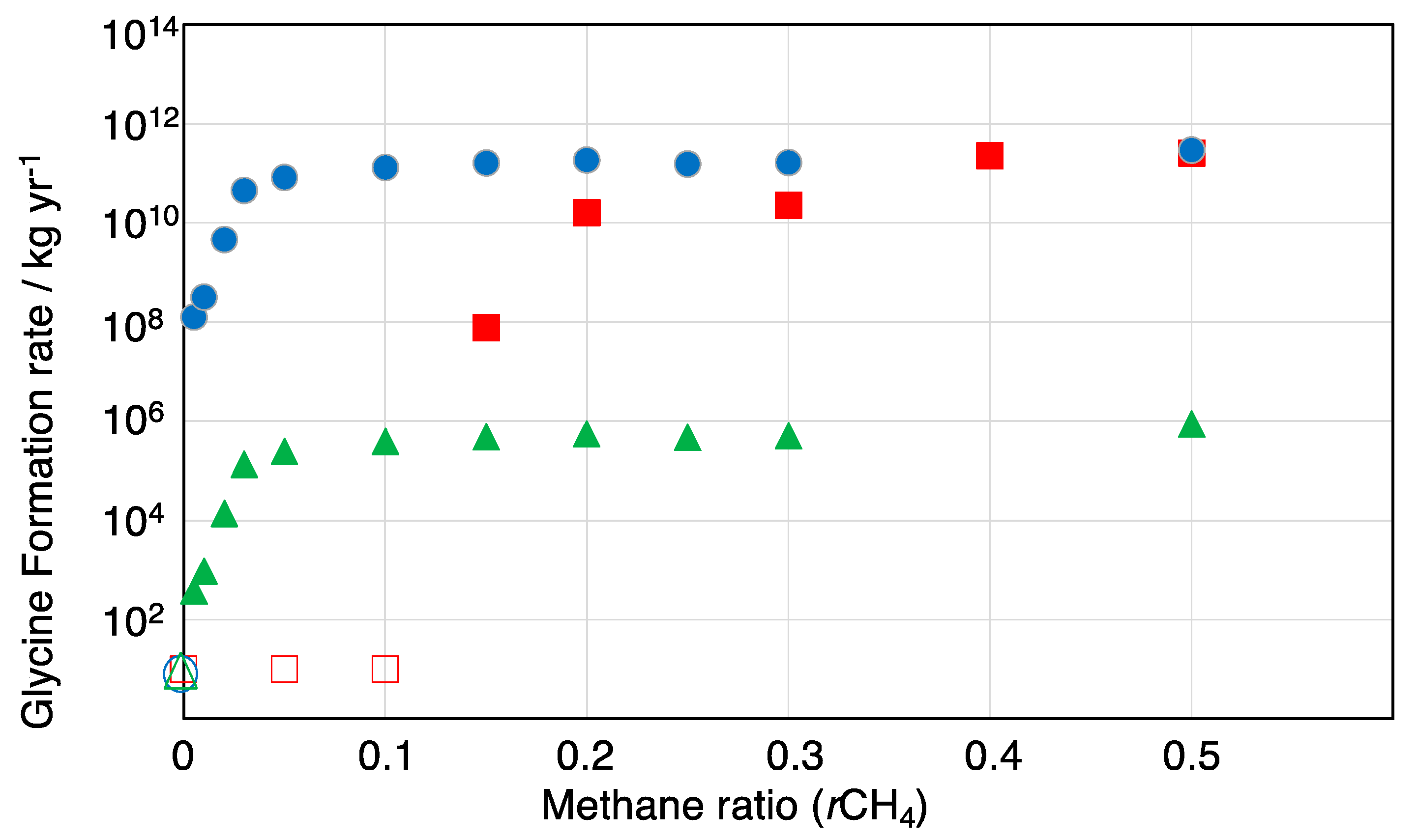 Life 13 01103 g008 Life 13 01103 g008