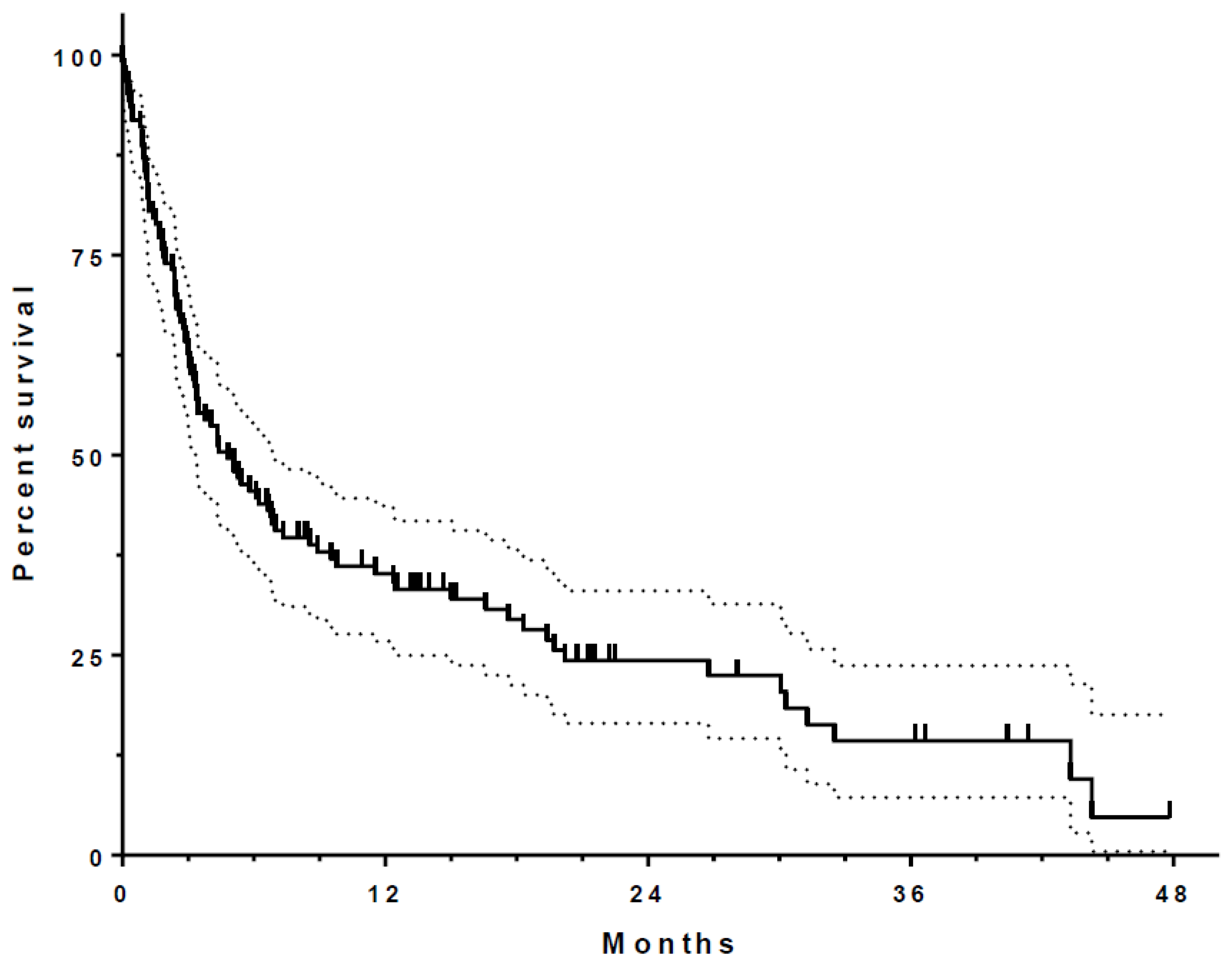 Life 13 01163 g001 Life 13 01163 g001