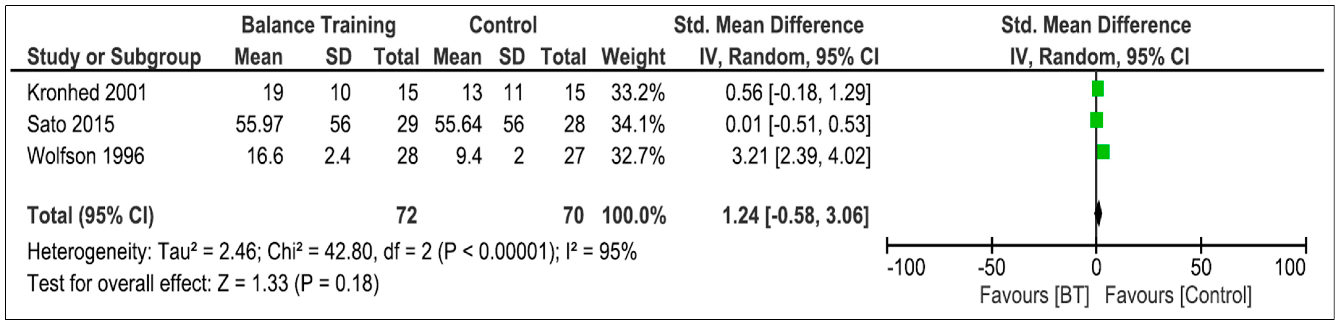 Life 13 01193 g004 Life 13 01193 g004