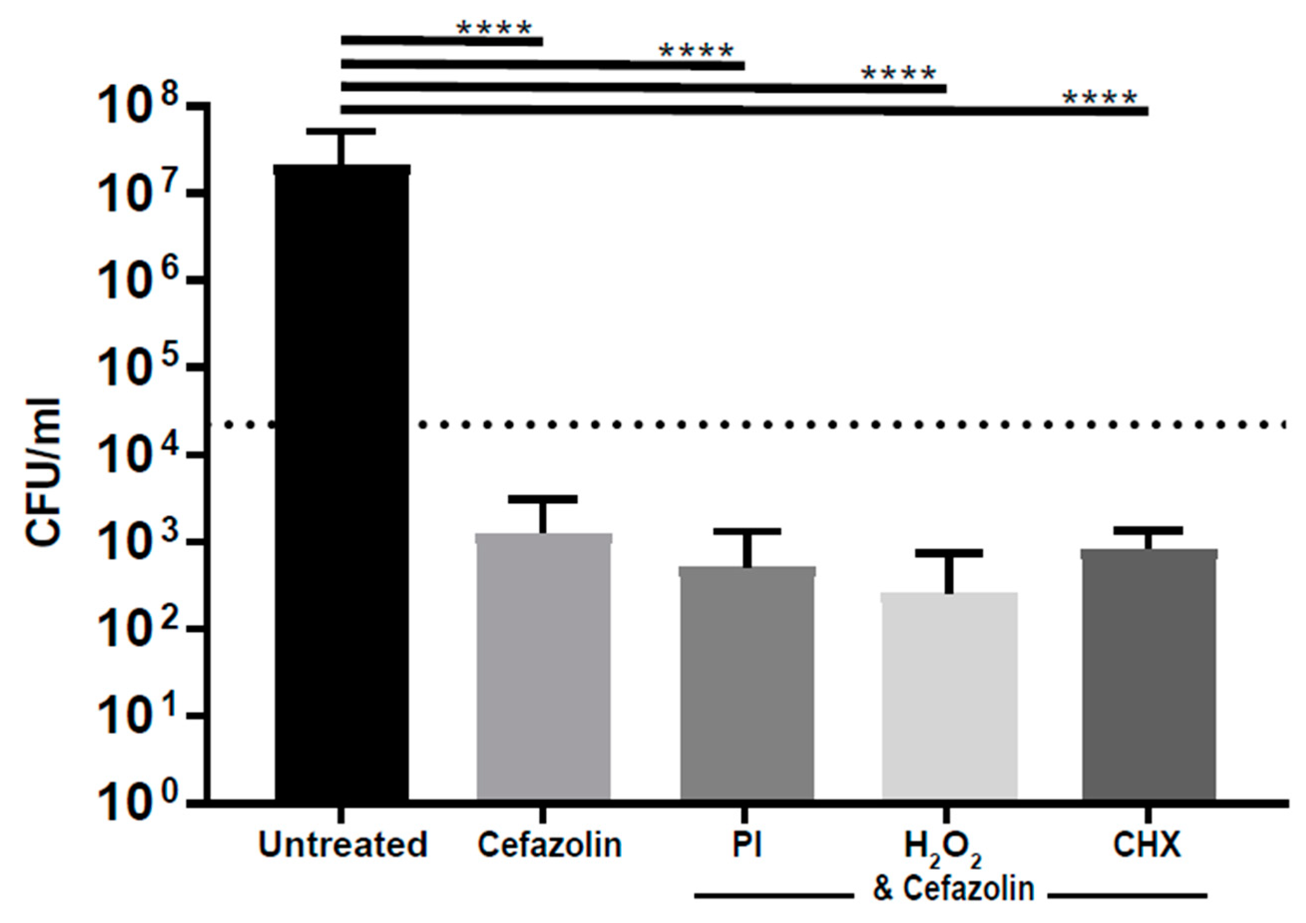 Life 13 01230 g003 Life 13 01230 g003