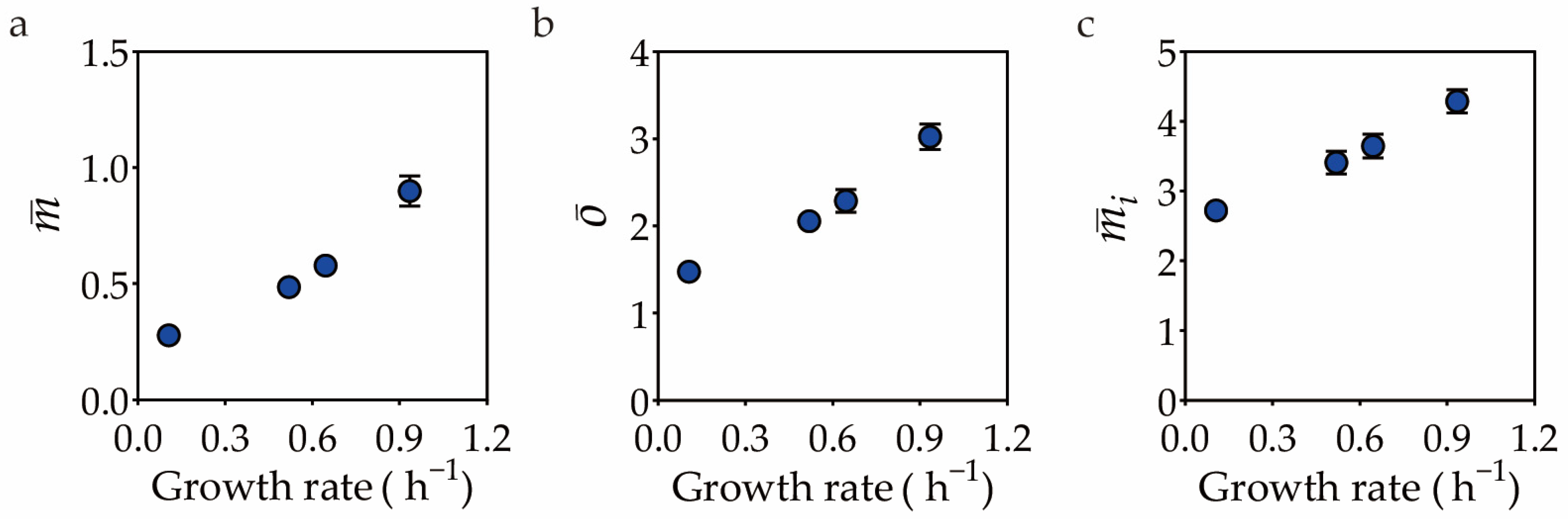 Life 13 01246 g003 Life 13 01246 g003