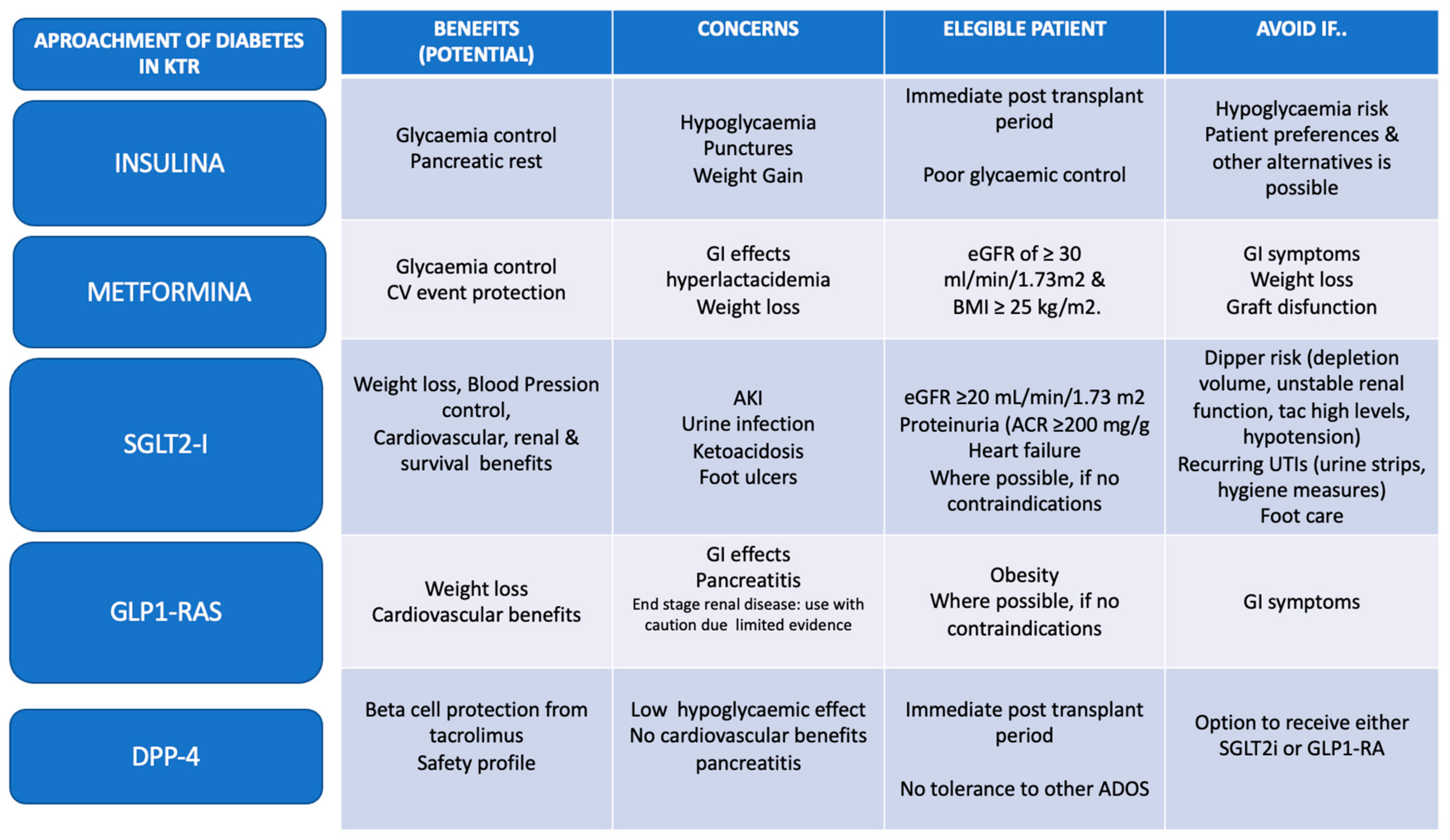 Life 13 01265 g005 Life 13 01265 g005