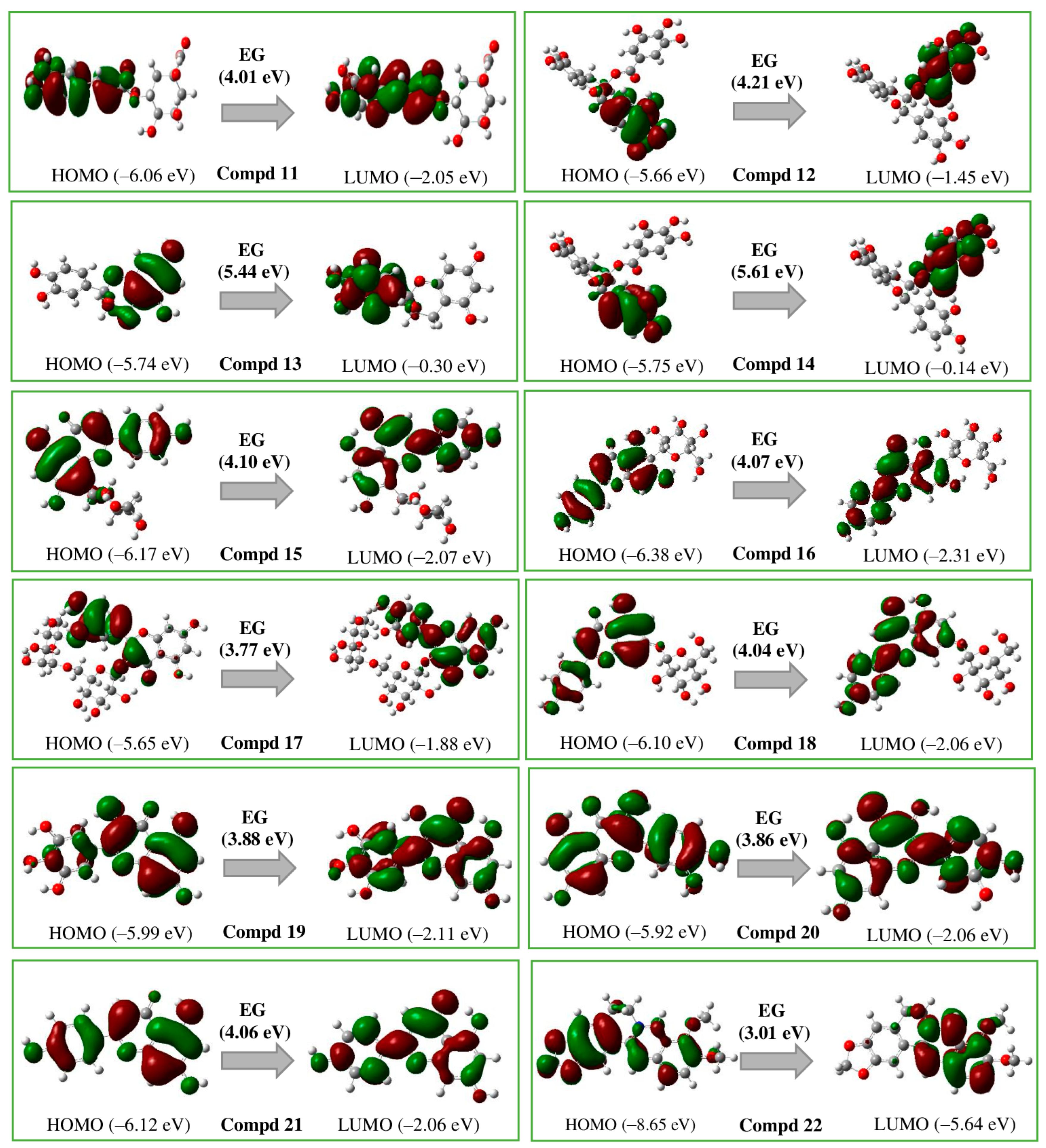 Life 13 01281 g005 Life 13 01281 g005