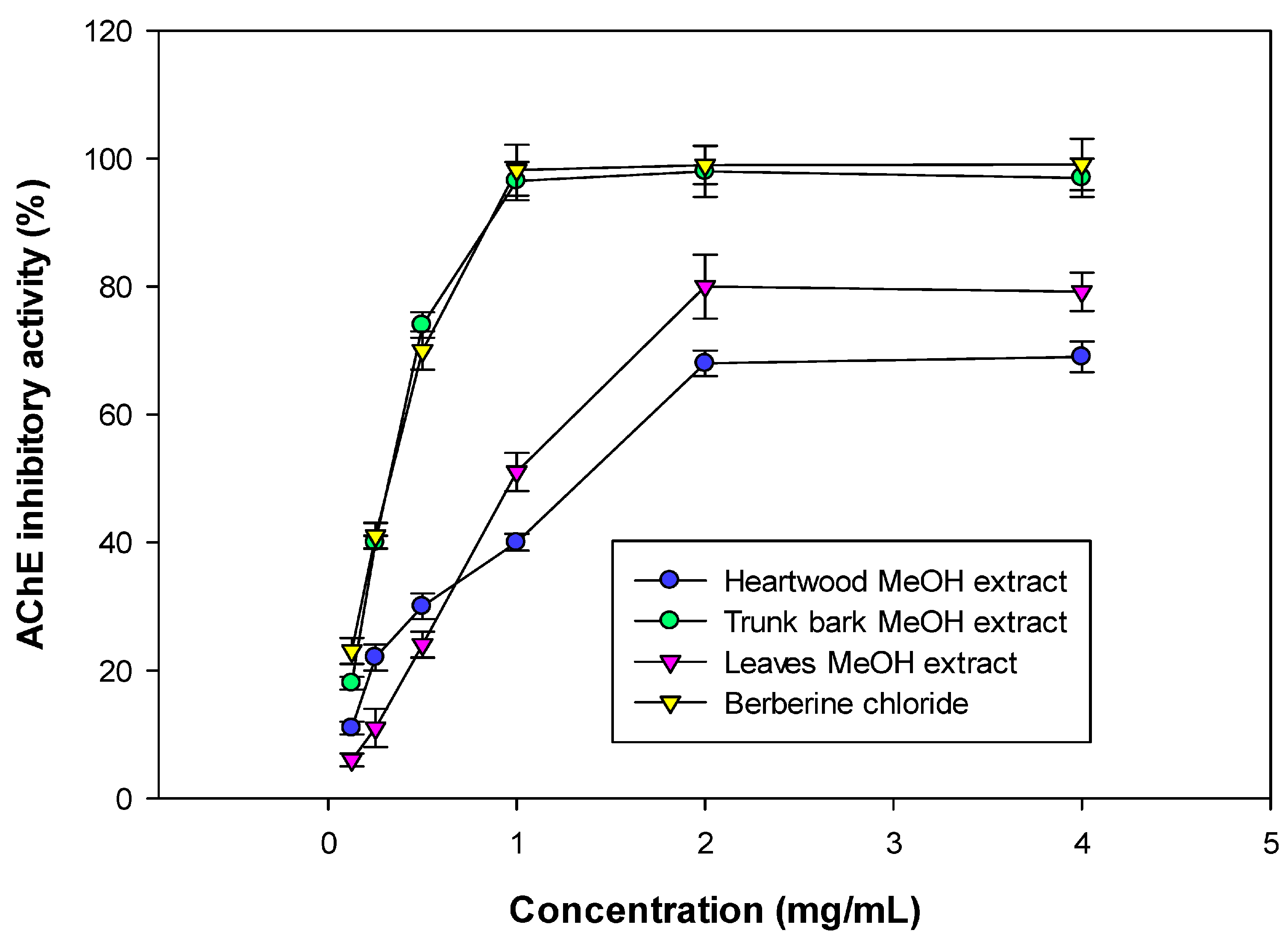 Life 13 01281 g0a2 Life 13 01281 g0a2