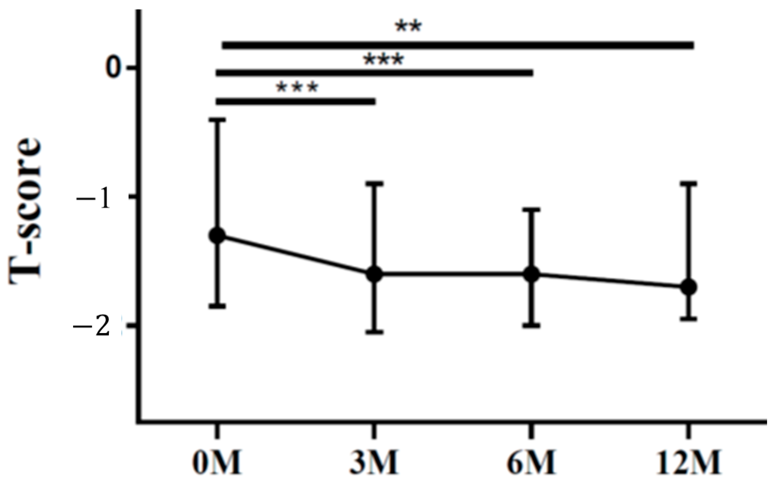 Life 13 01438 g002 Life 13 01438 g002