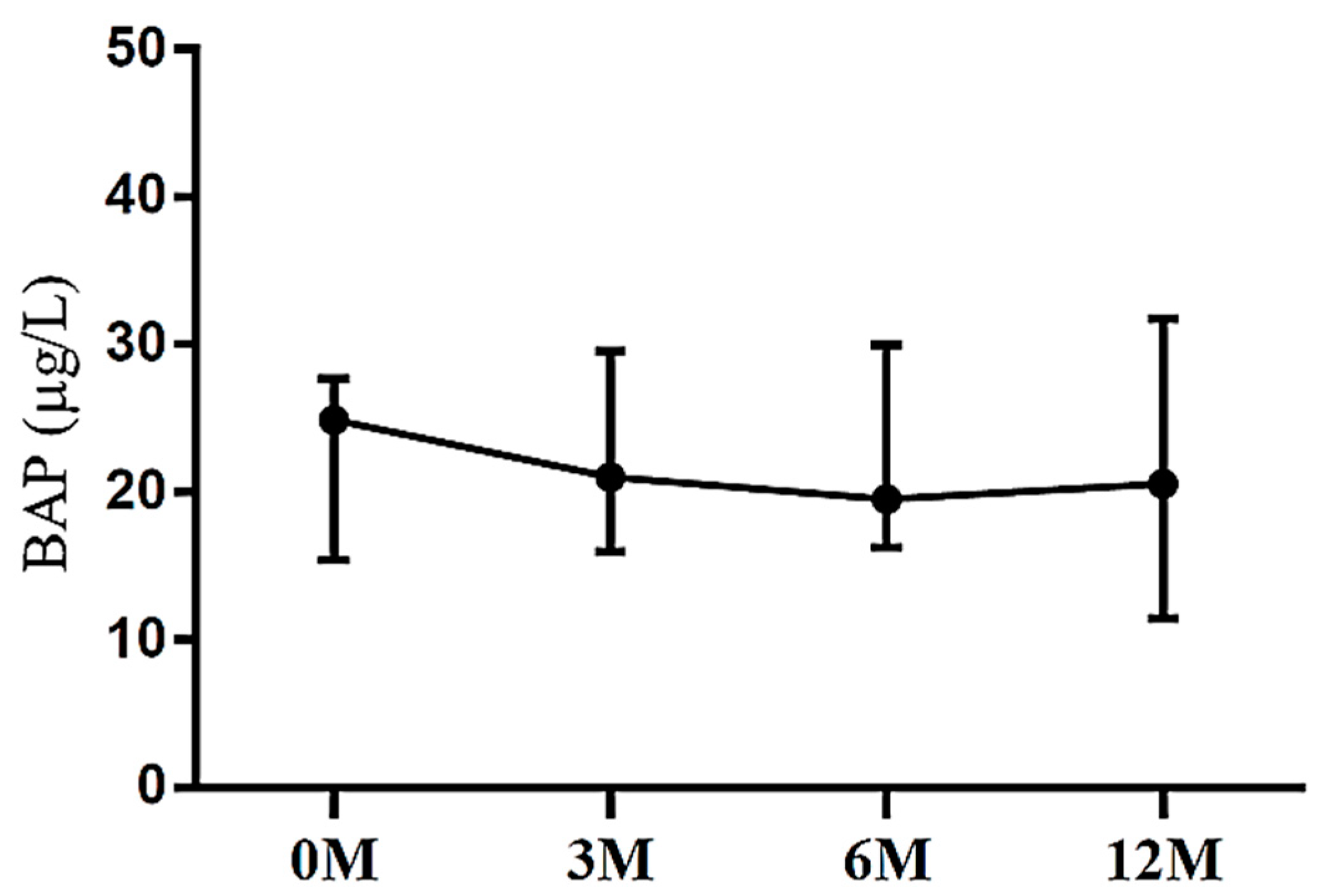 Life 13 01438 g003 Life 13 01438 g003