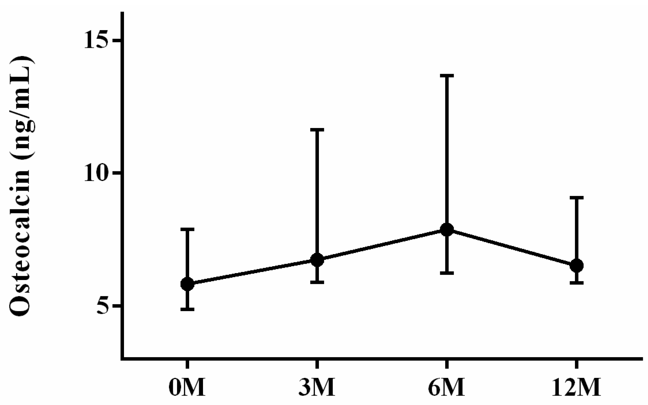 Life 13 01438 g004 Life 13 01438 g004