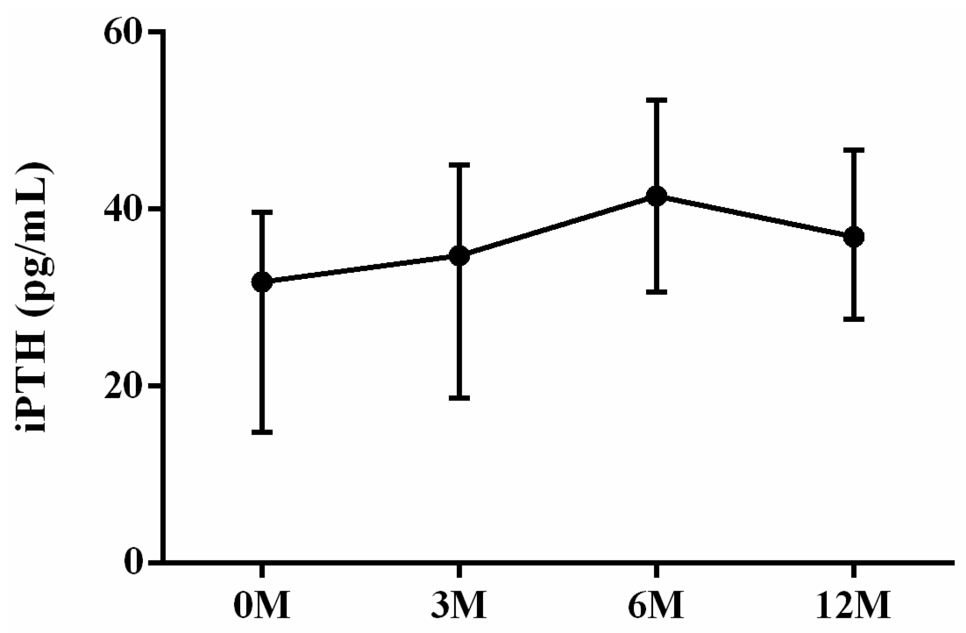 Life 13 01438 g009 Life 13 01438 g009