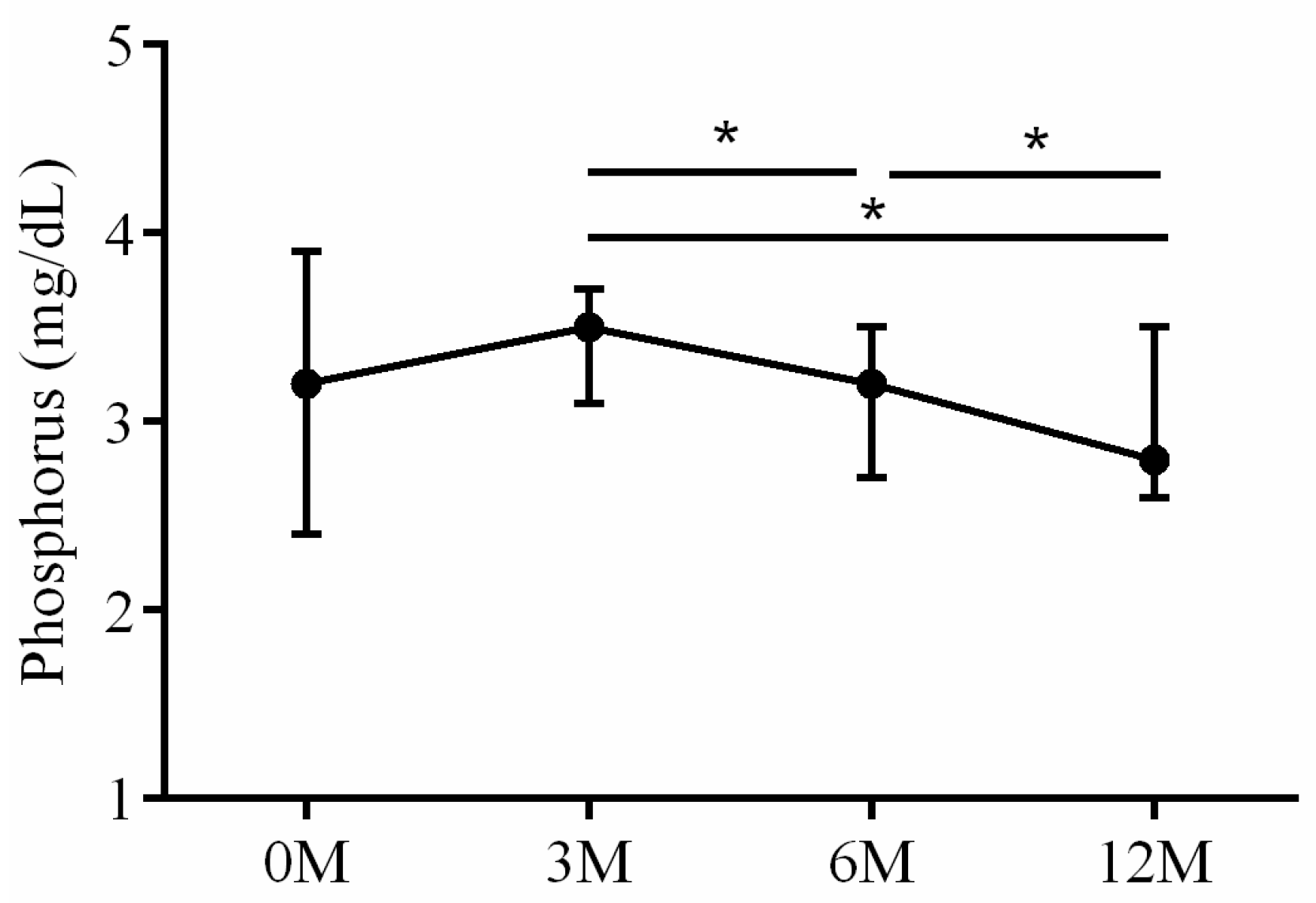 Life 13 01438 g011 Life 13 01438 g011