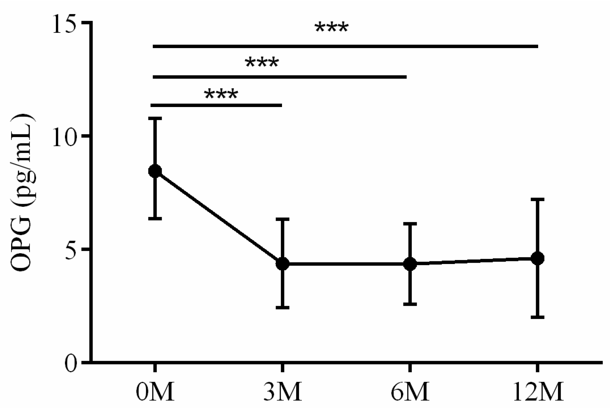 Life 13 01438 g012 Life 13 01438 g012