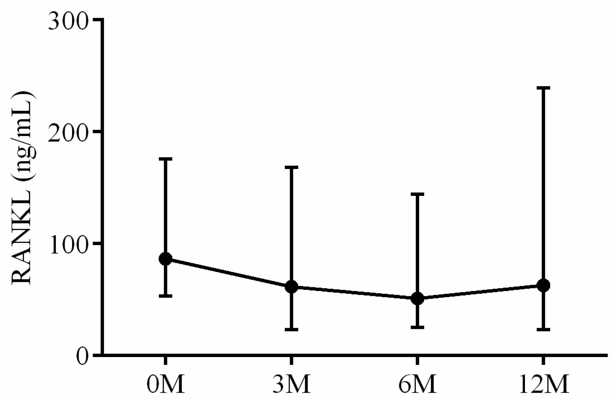 Life 13 01438 g013 Life 13 01438 g013