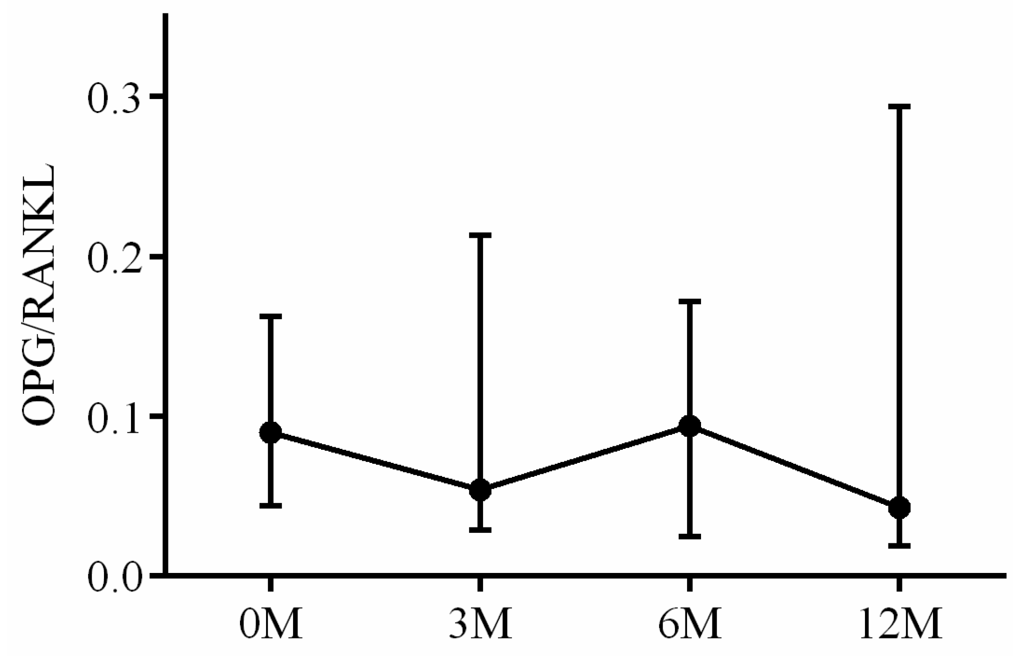 Life 13 01438 g014 Life 13 01438 g014