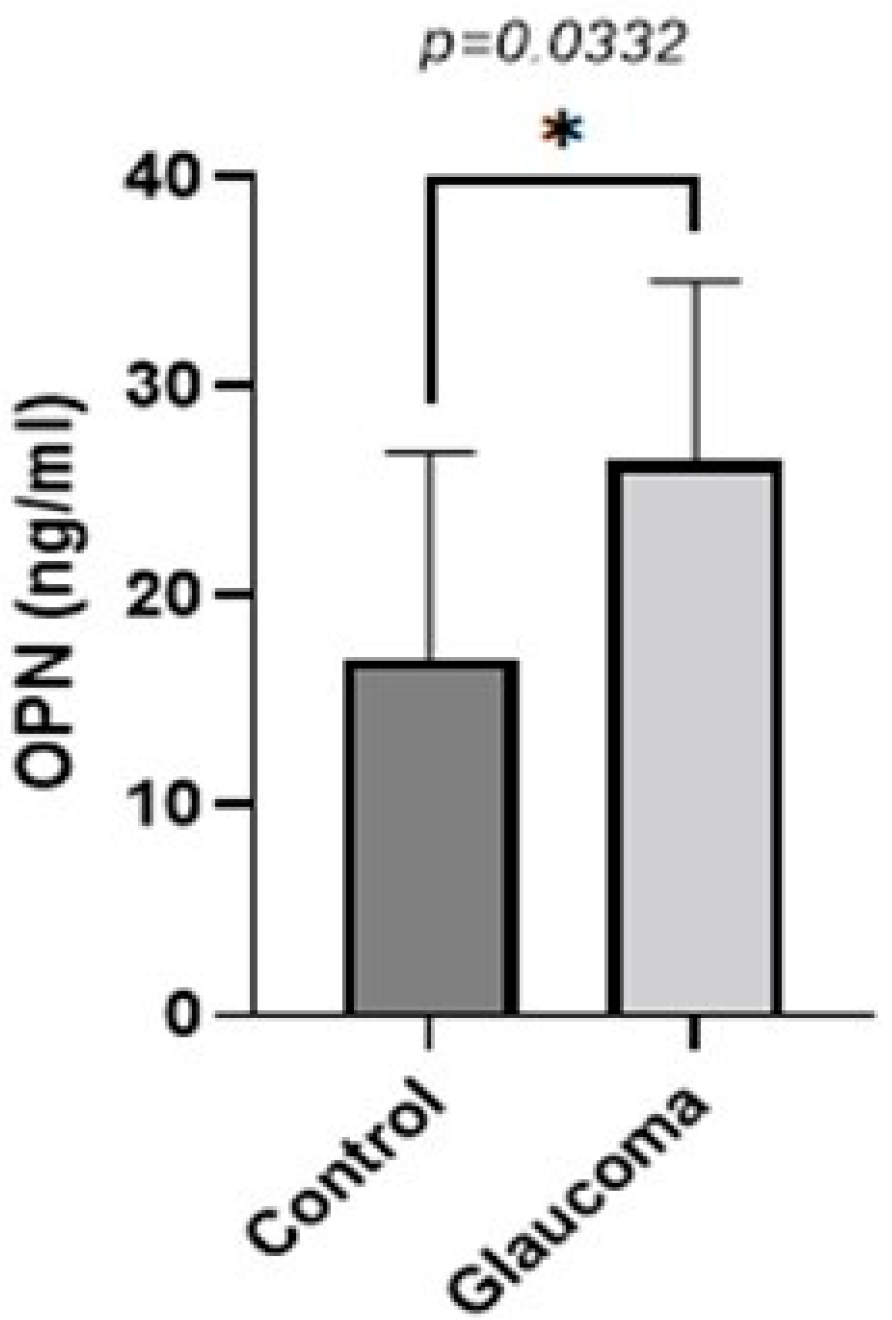 Life 13 01455 g001 Life 13 01455 g001