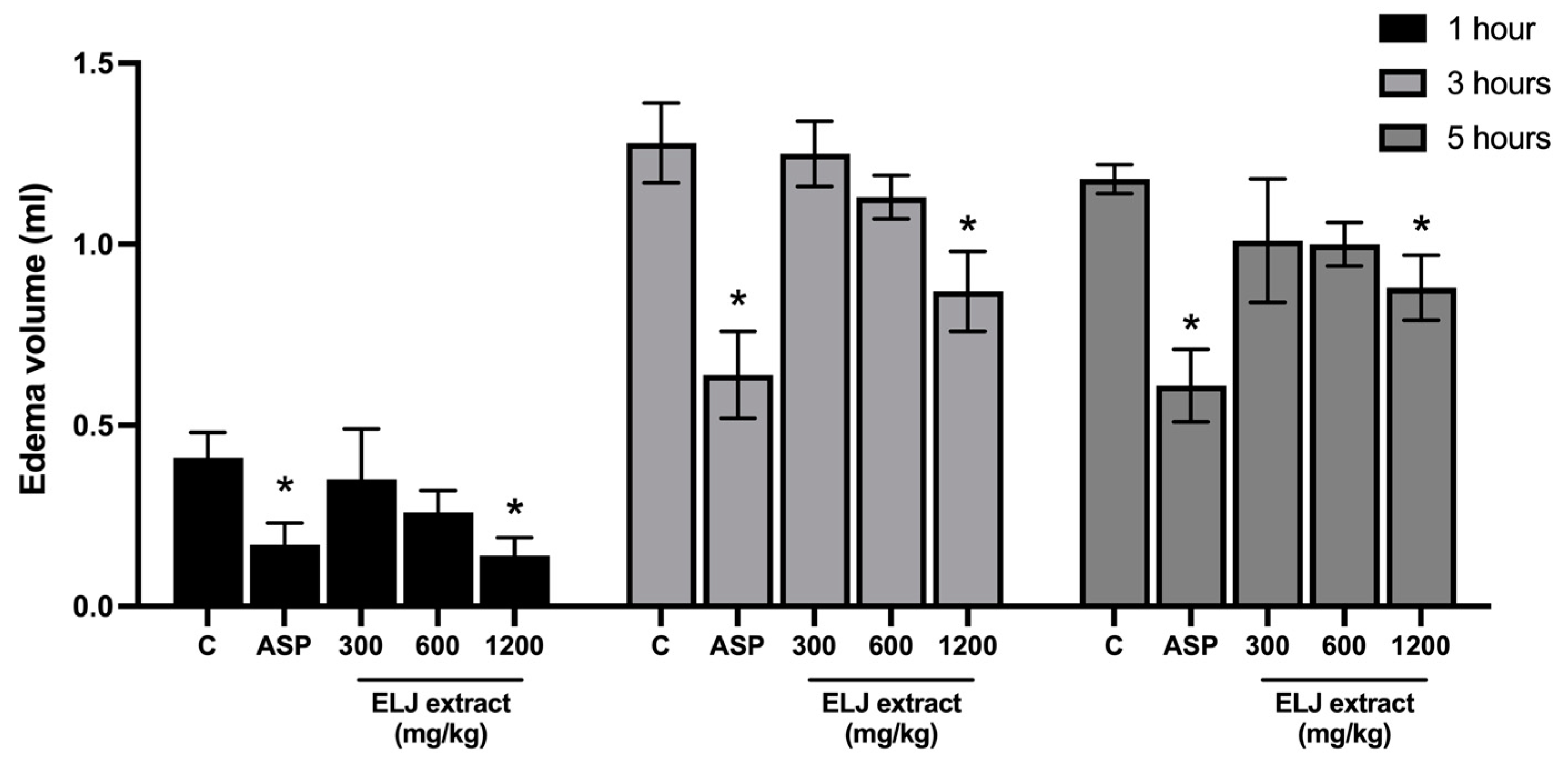Life 13 01465 g004 Life 13 01465 g004