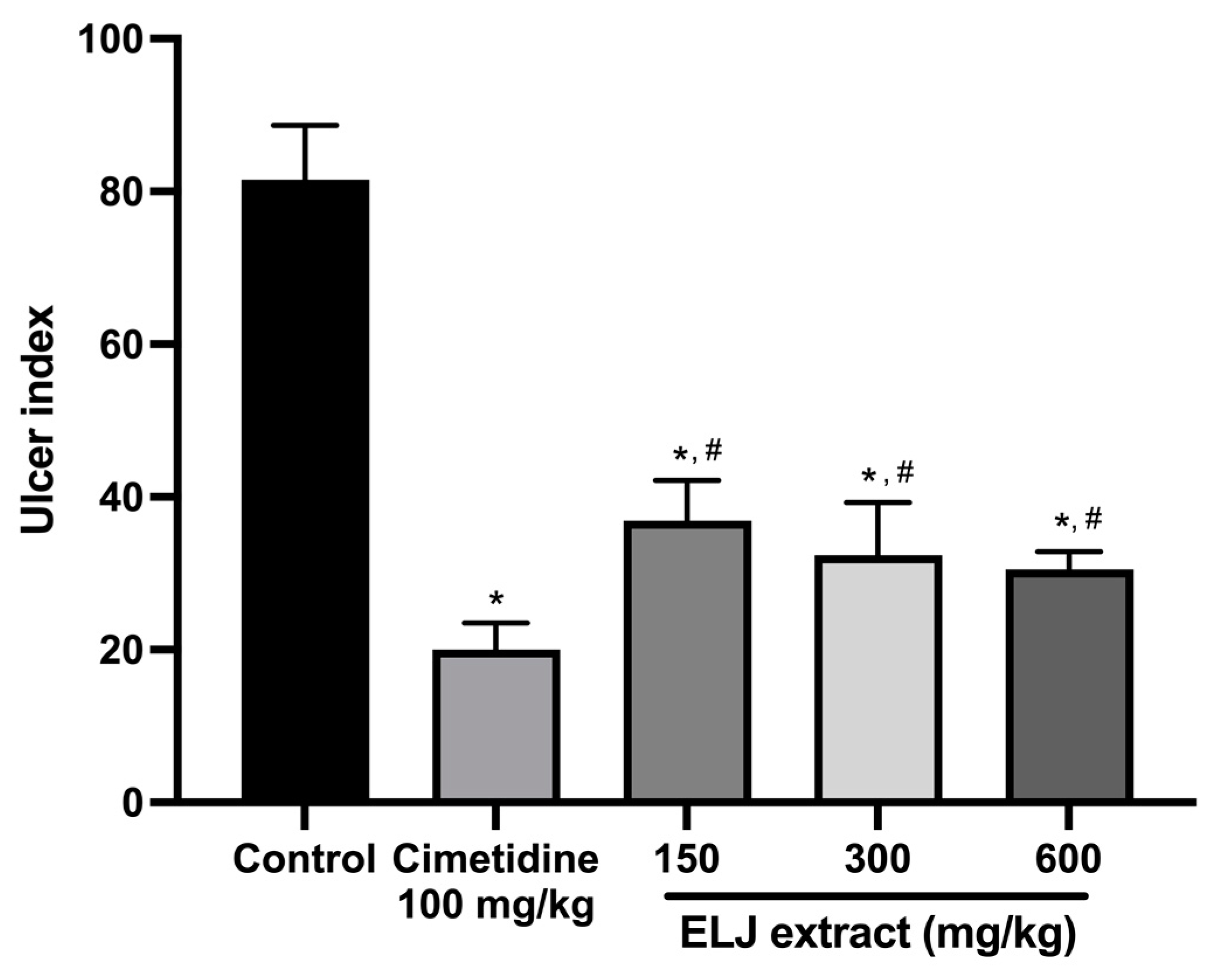 Life 13 01465 g006 Life 13 01465 g006