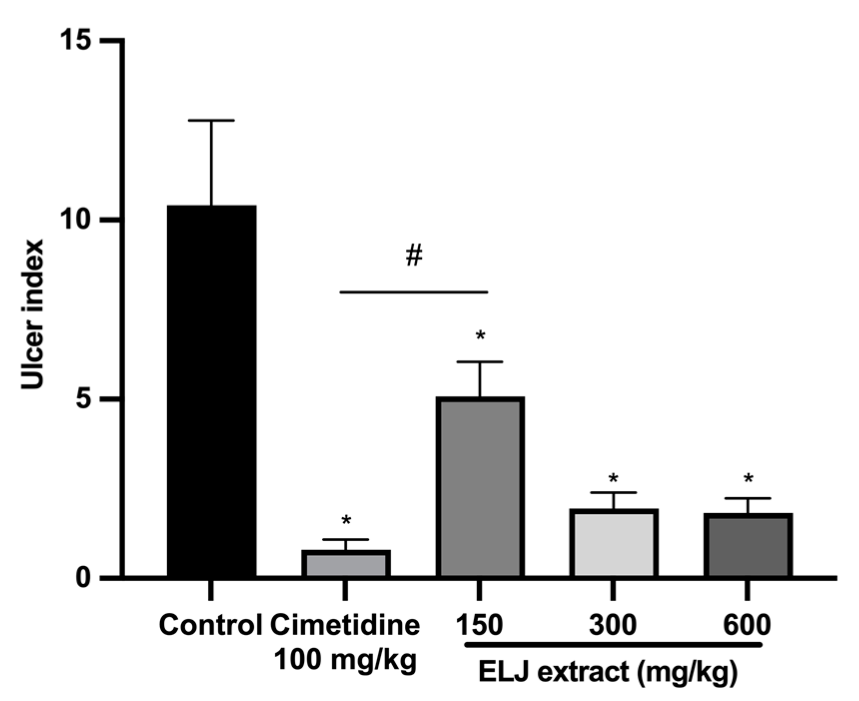 Life 13 01465 g008 Life 13 01465 g008
