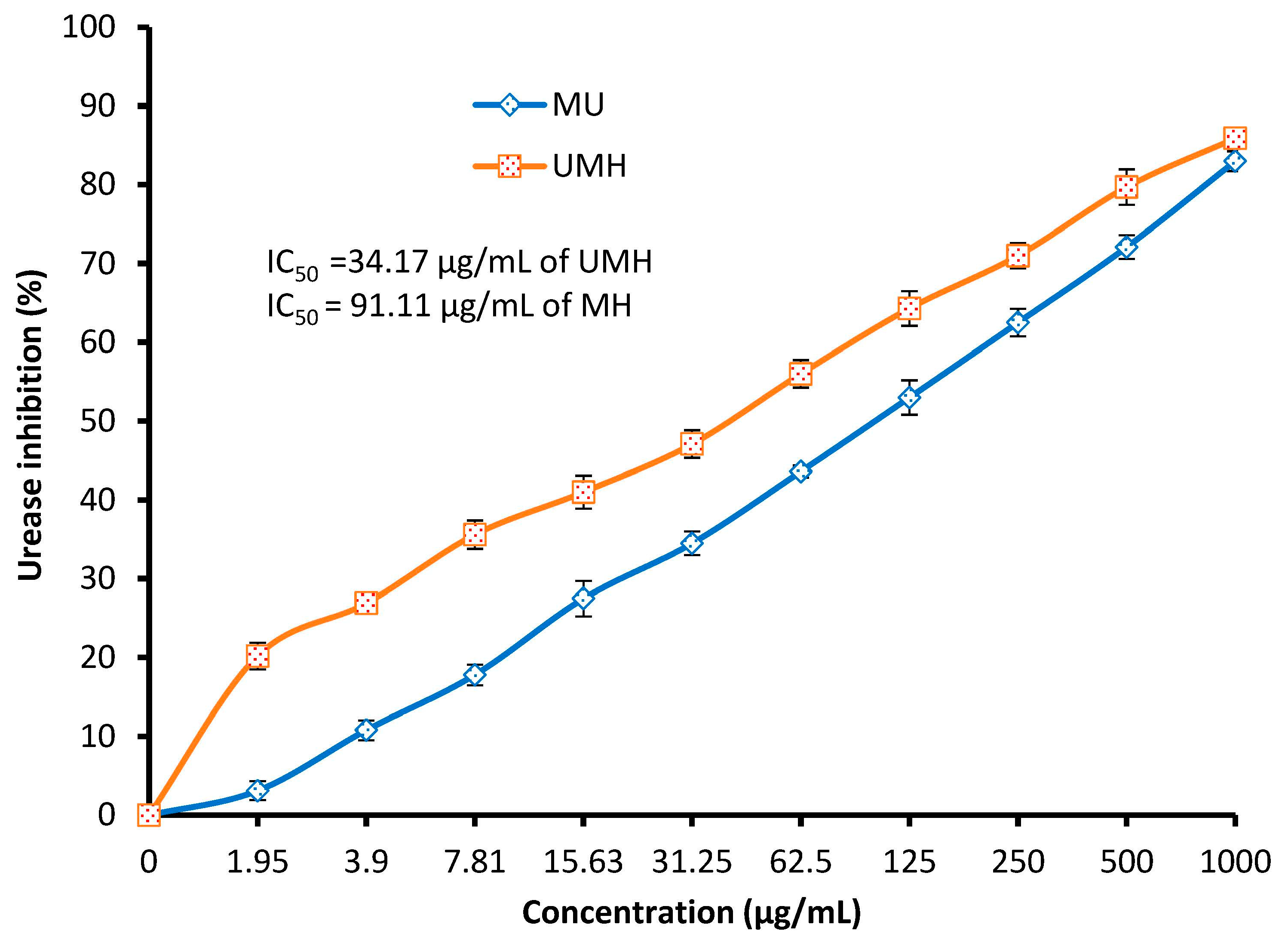Life 13 01512 g006 Life 13 01512 g006