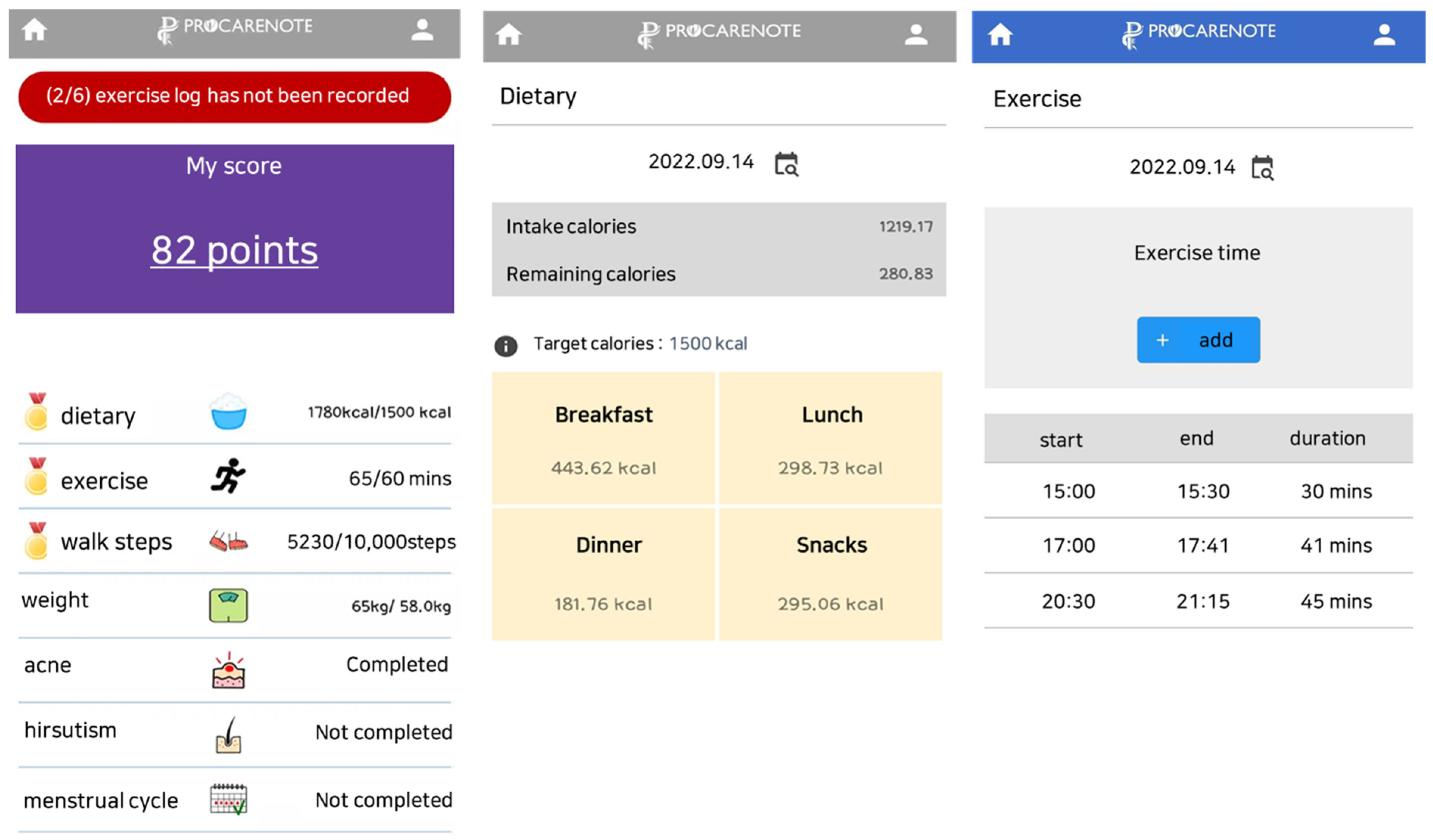 Life 13 01533 g002 Life 13 01533 g002