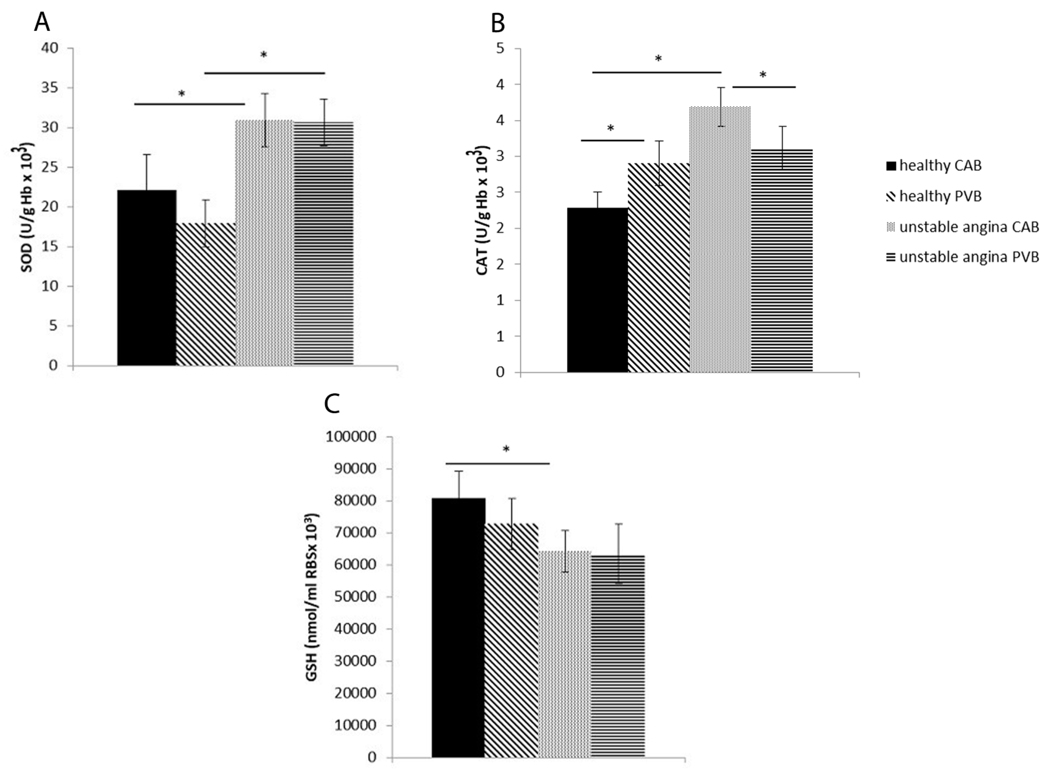 Life 13 01537 g002 Life 13 01537 g002