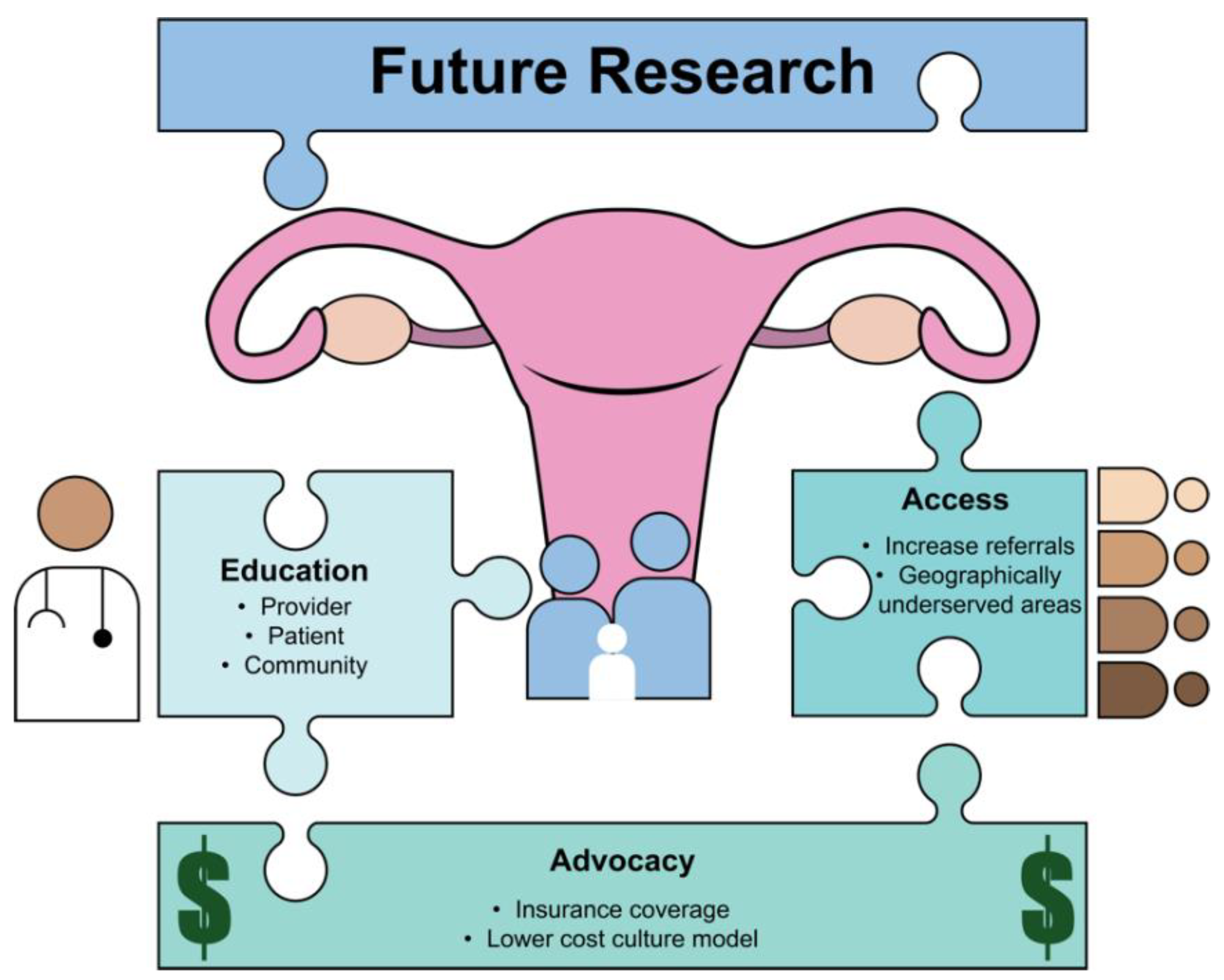 Life 13 01547 g001 Life 13 01547 g001