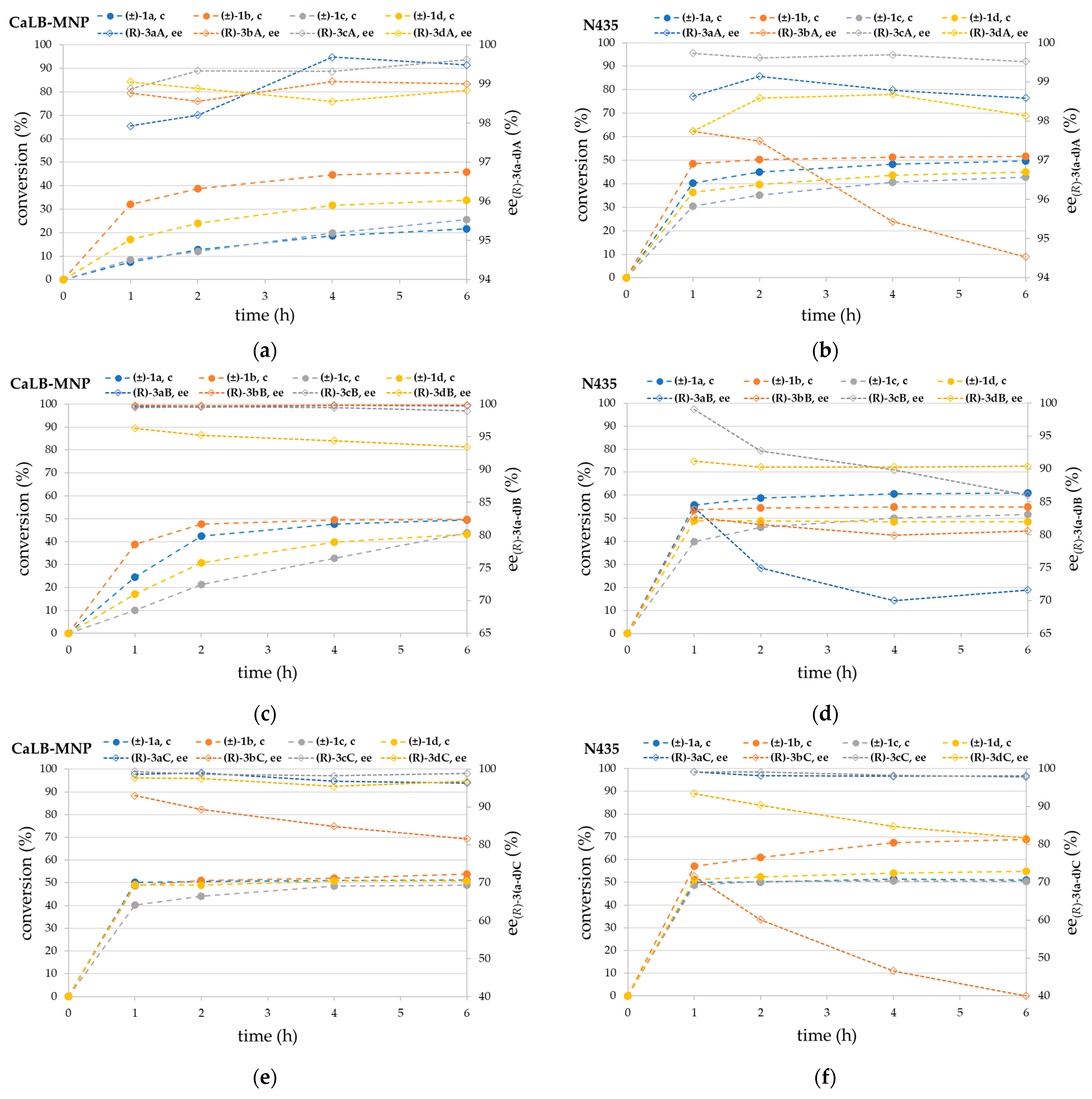 Life 13 01560 g002 Life 13 01560 g002