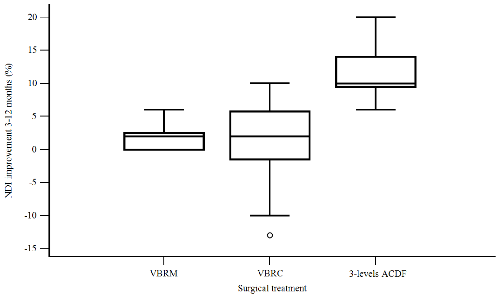 Life 13 01564 g003 Life 13 01564 g003