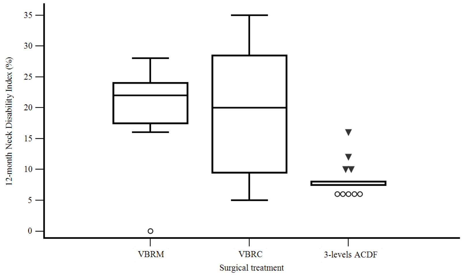 Life 13 01564 g004 Life 13 01564 g004