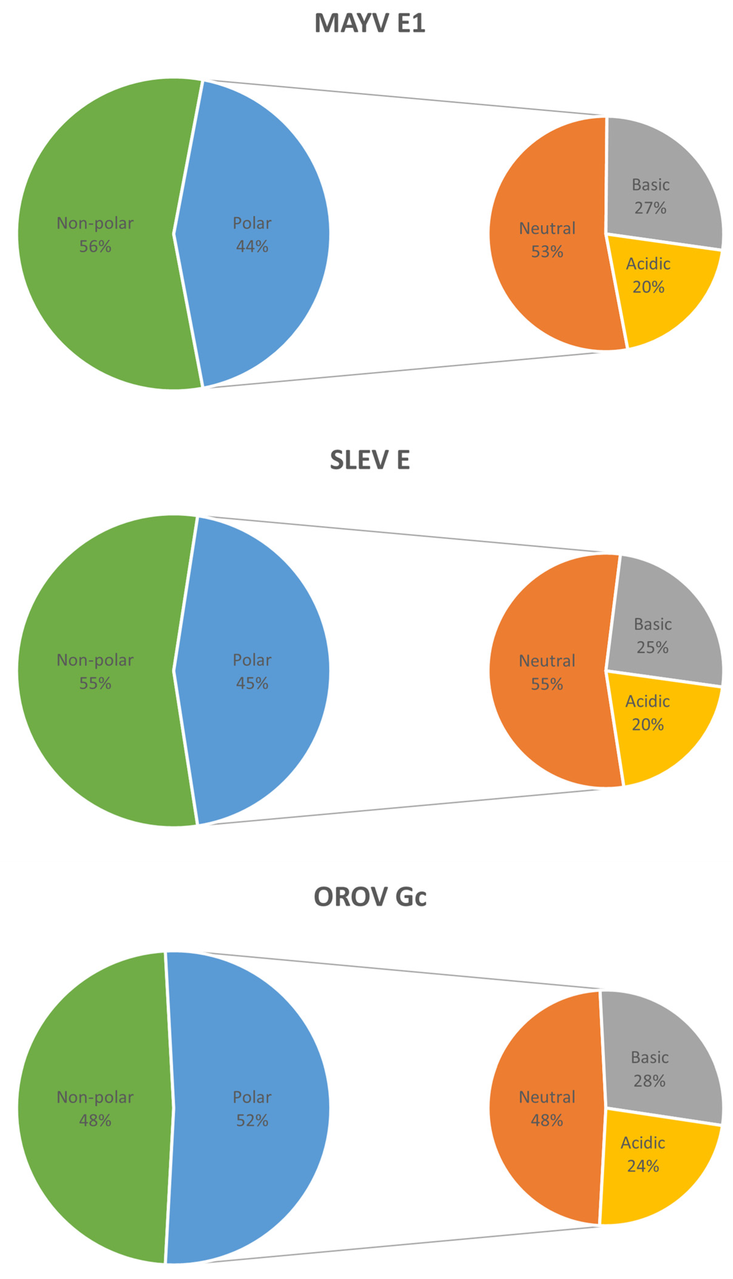 Life 13 01687 g002 Life 13 01687 g002
