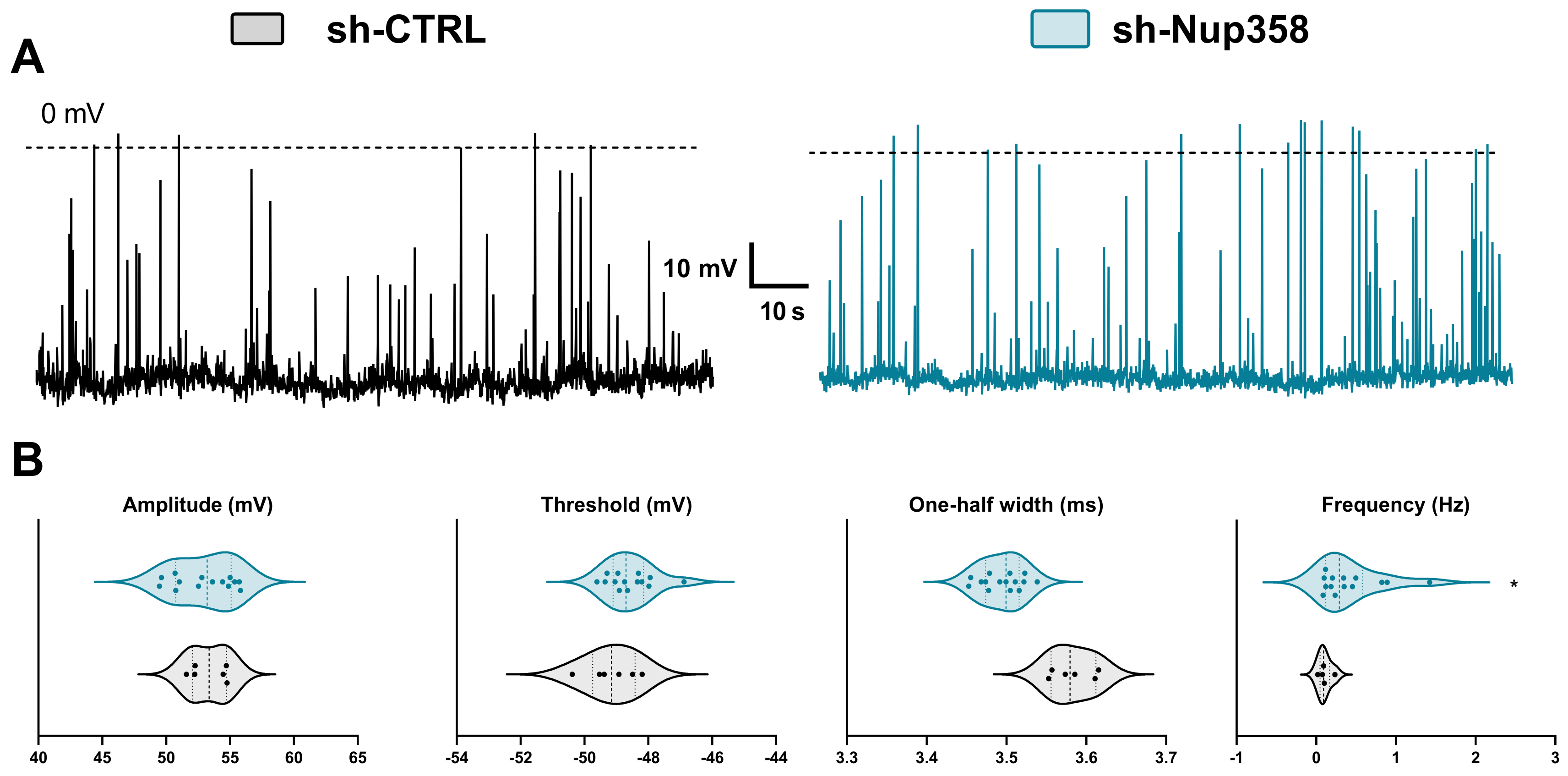 Life 13 01791 g002 Life 13 01791 g002