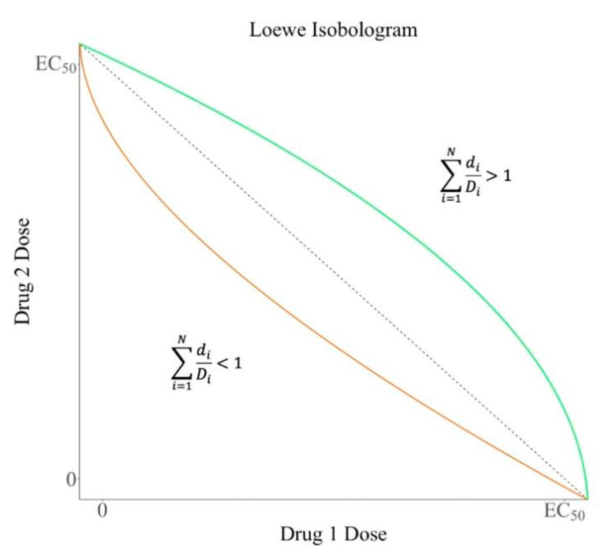 Life 13 01878 g003 Life 13 01878 g003