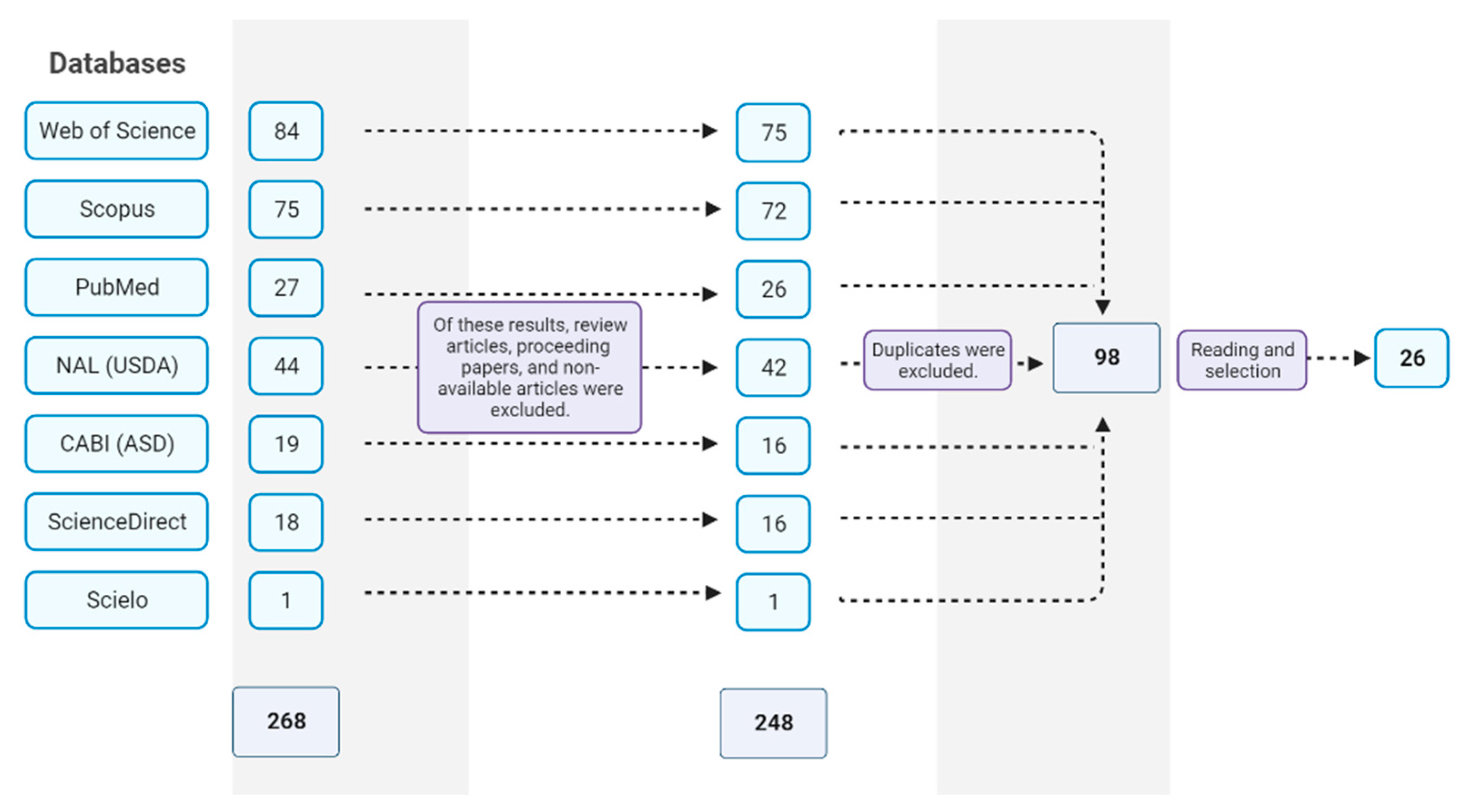 Life 13 01948 g002 Life 13 01948 g002