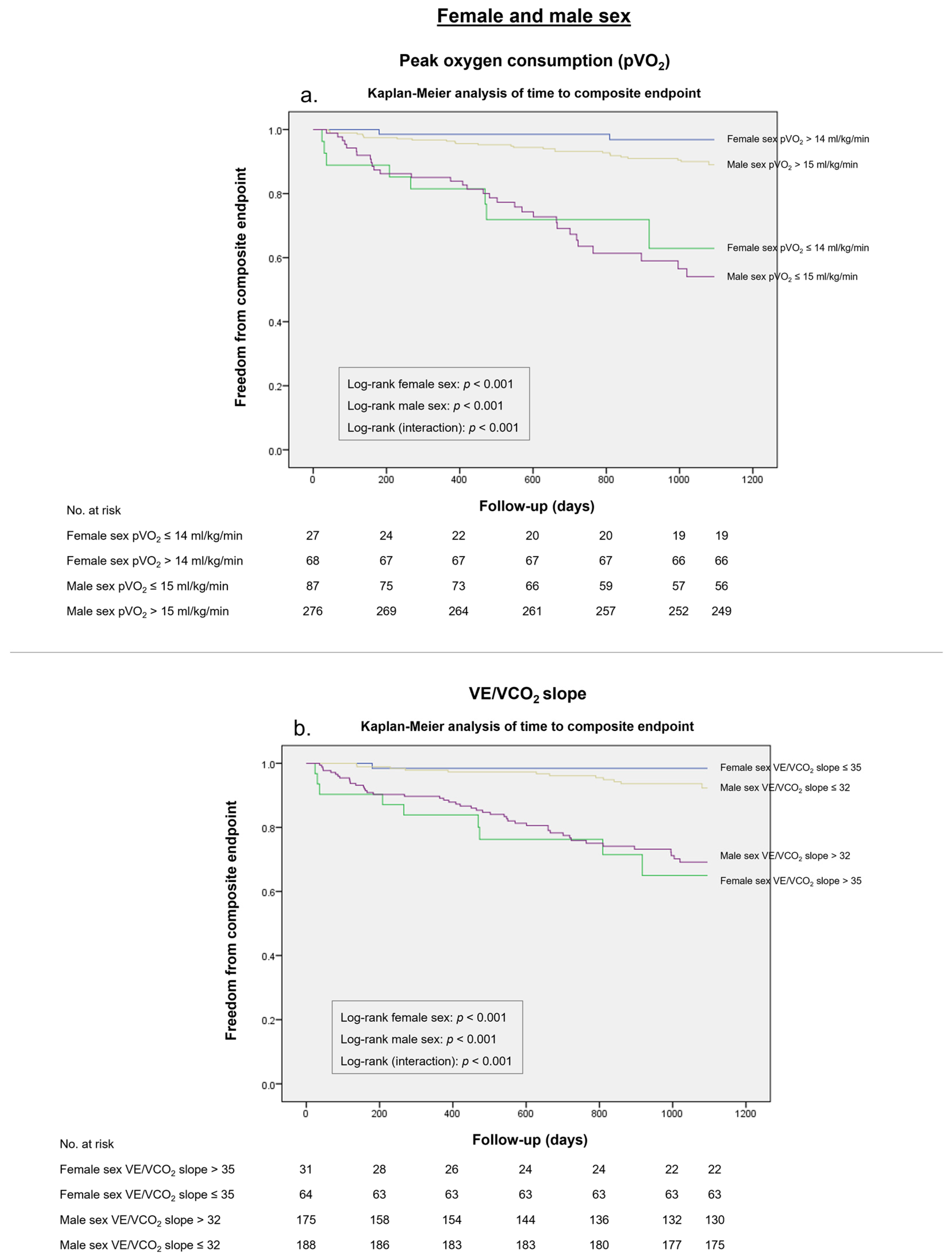 Life 13 01985 g004 Life 13 01985 g004