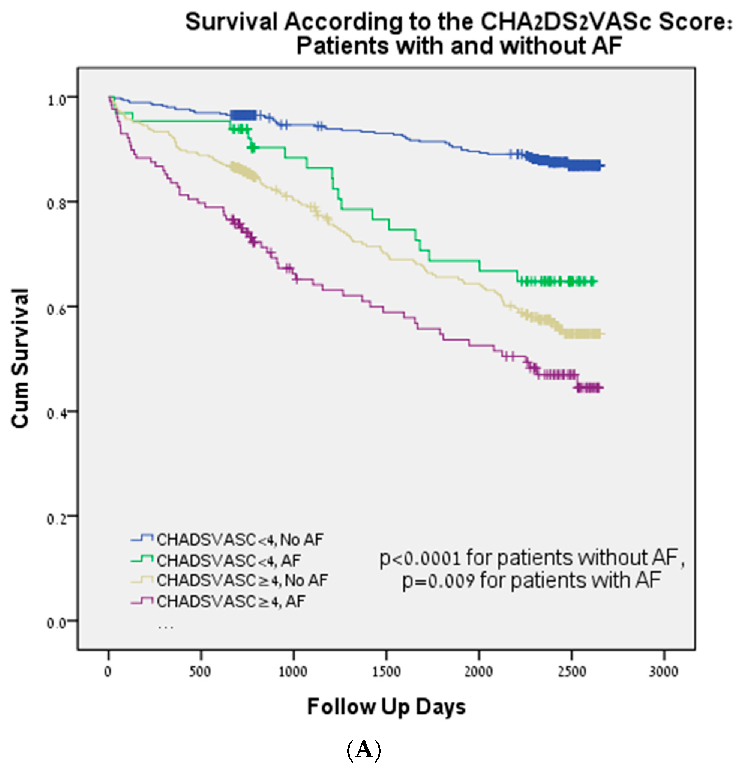 Life 13 02026 g003a Life 13 02026 g003a