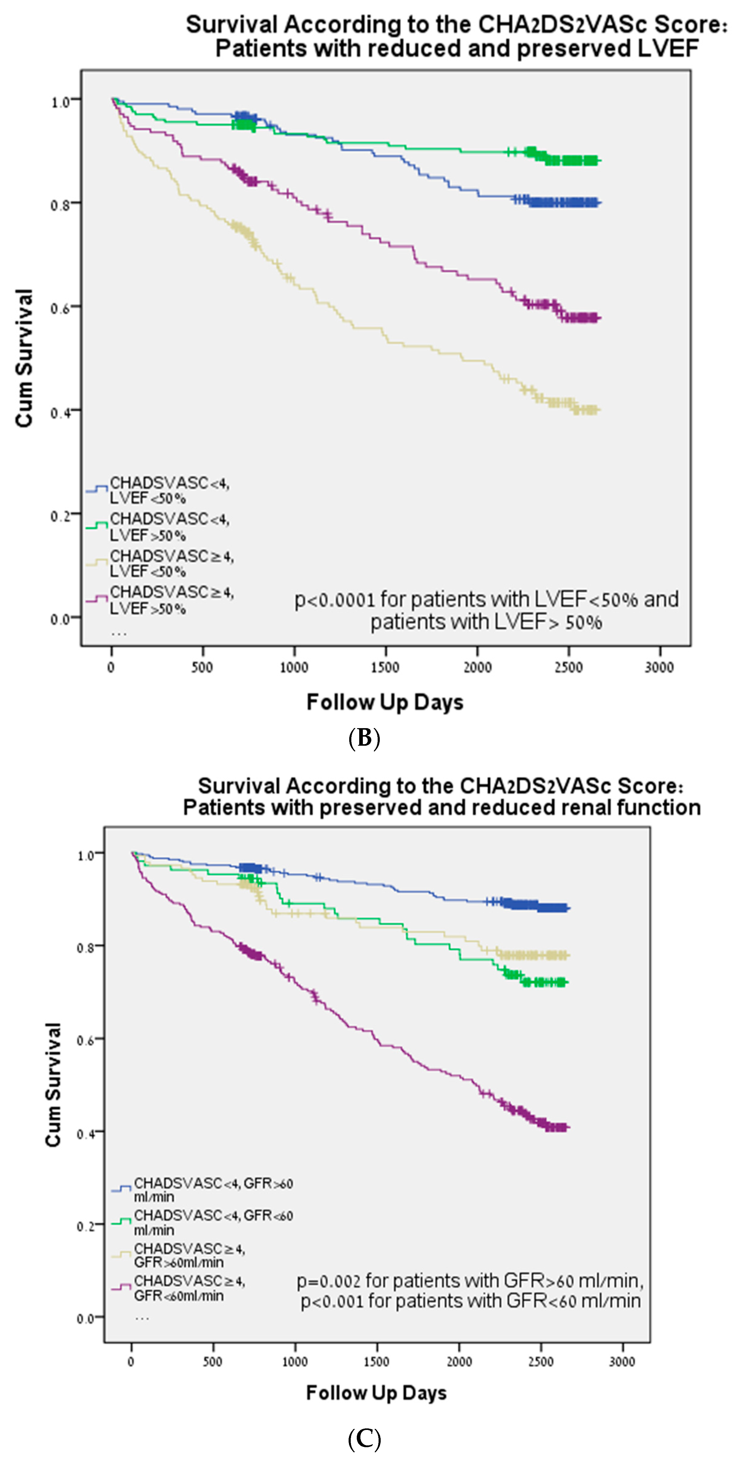 Life 13 02026 g003b Life 13 02026 g003b