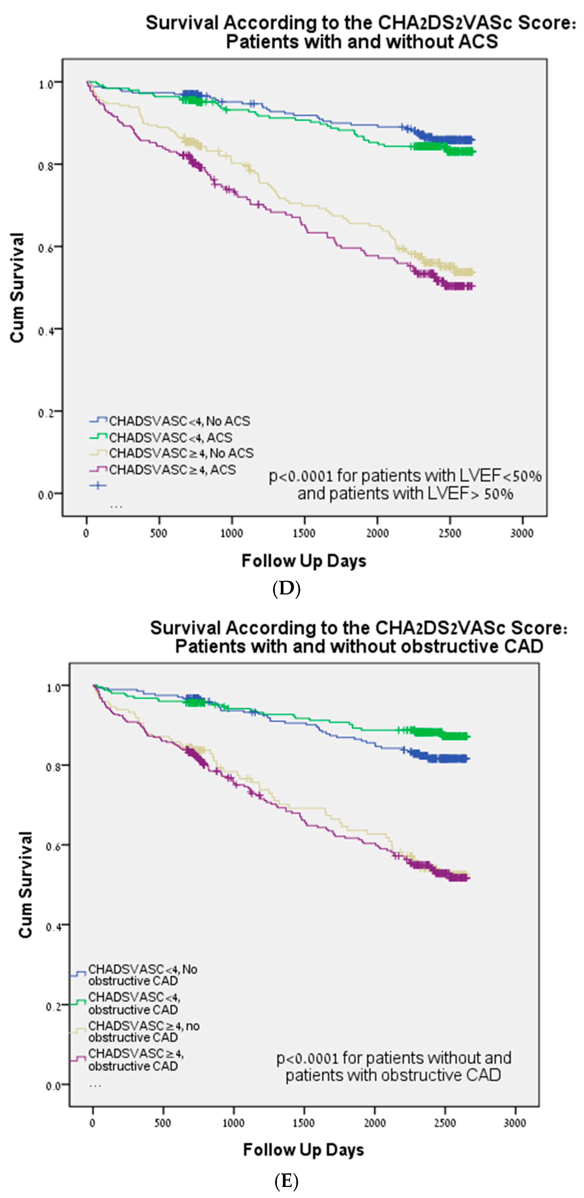 Life 13 02026 g003c Life 13 02026 g003c