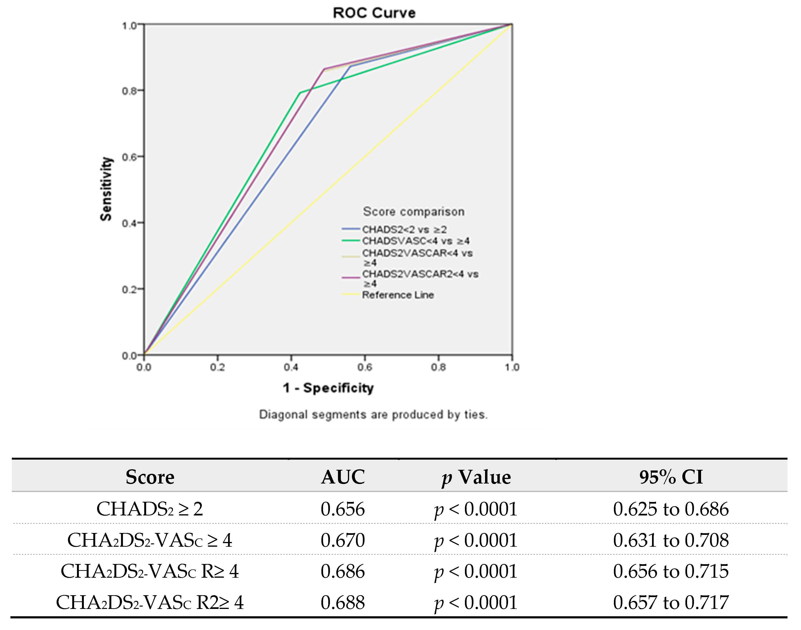 Life 13 02026 g004a Life 13 02026 g004a