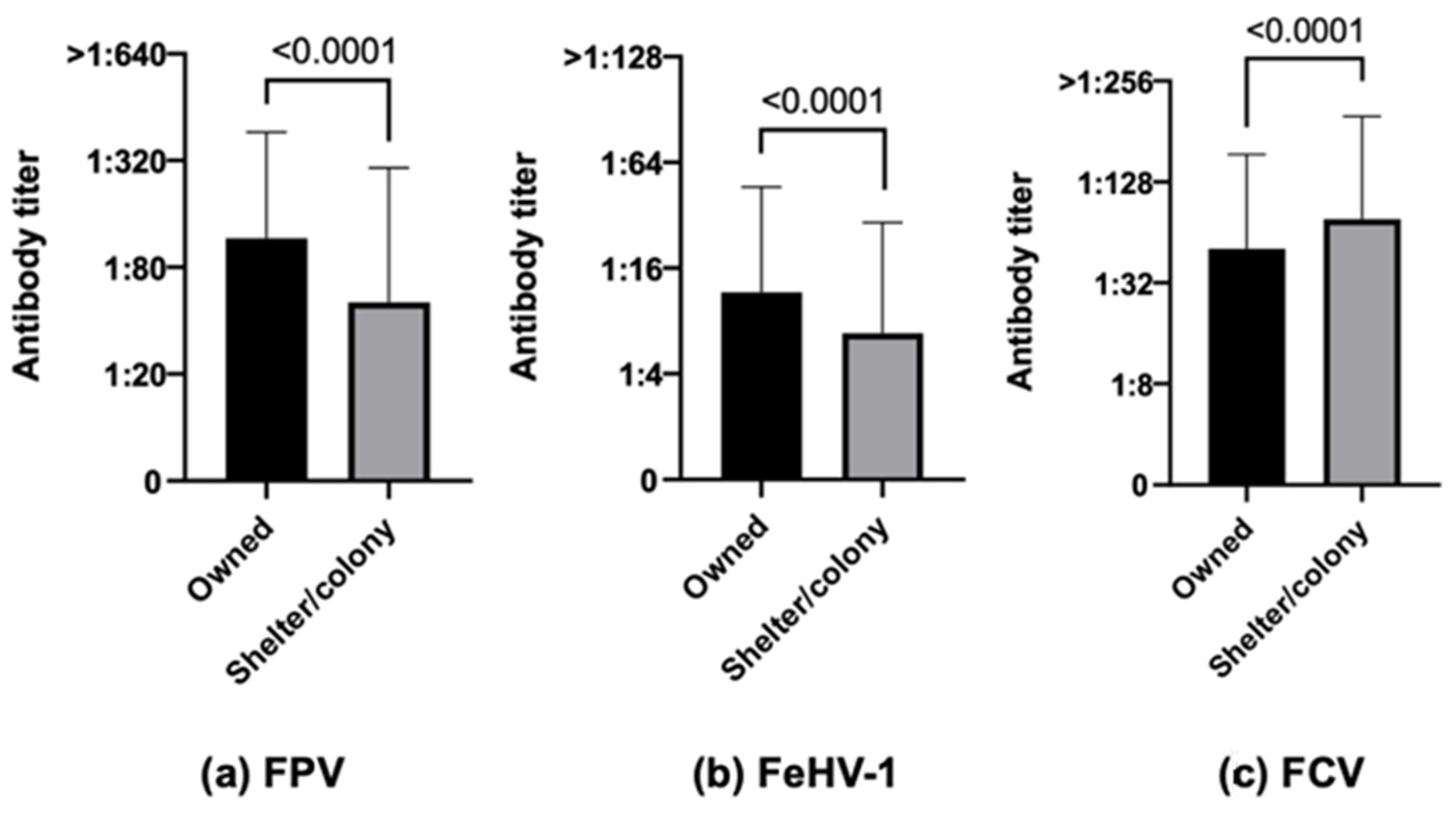 Life 13 02249 g002 Life 13 02249 g002