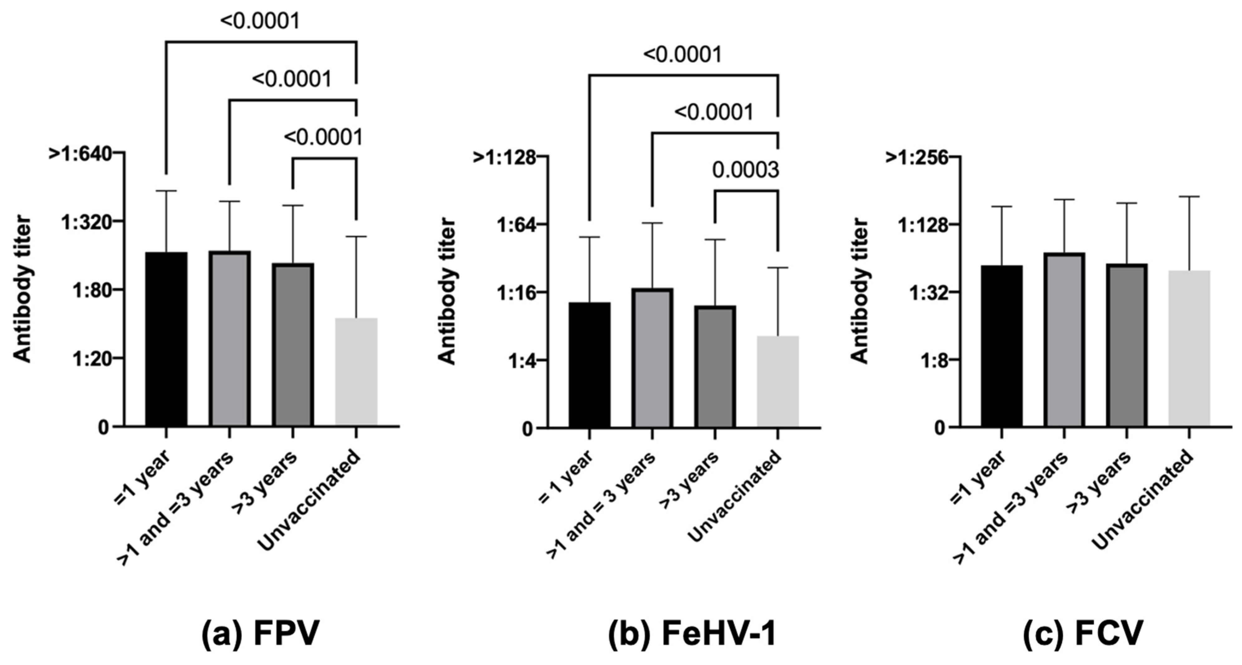 Life 13 02249 g008 Life 13 02249 g008