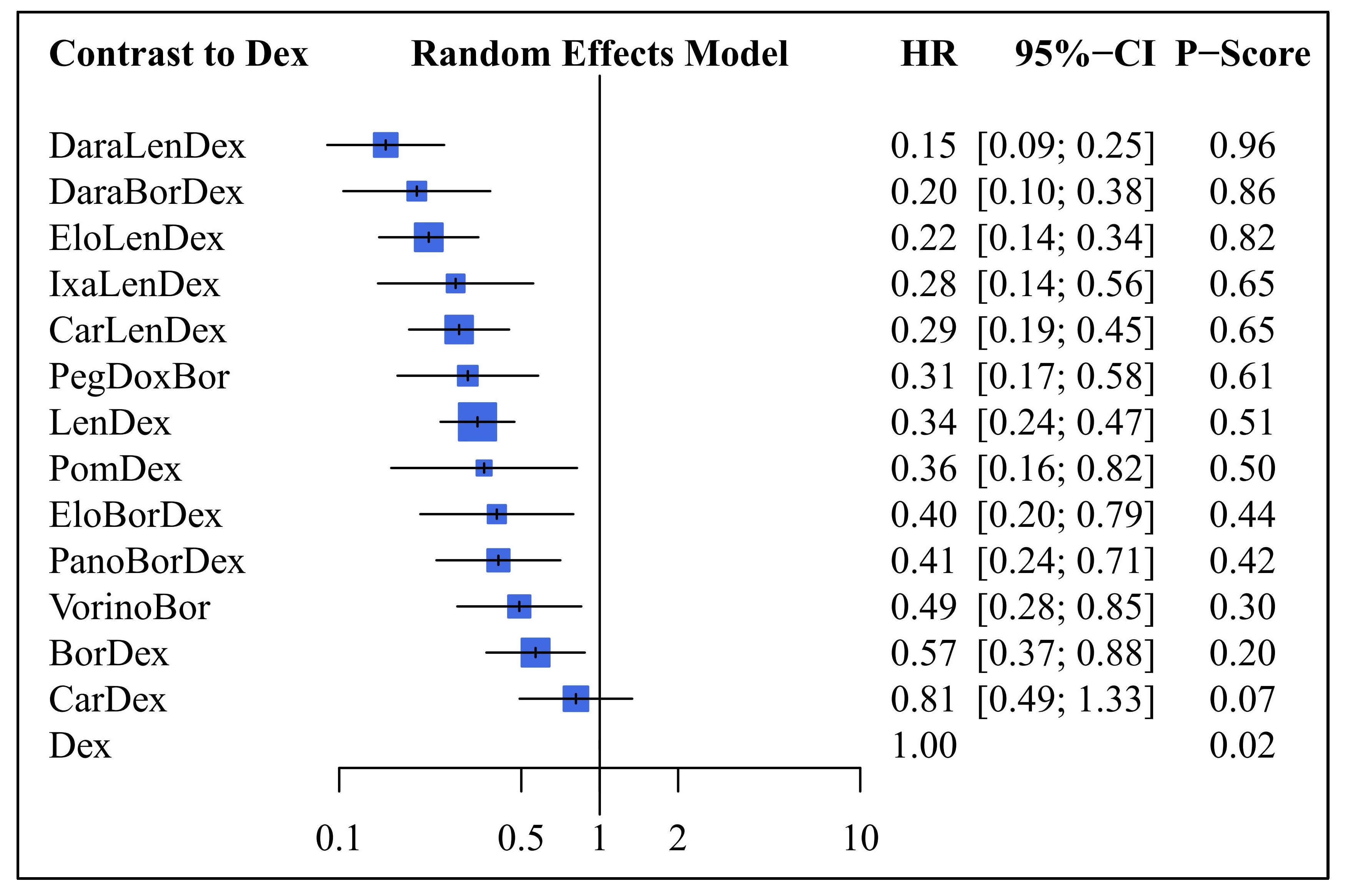 Life 13 02259 g003 Life 13 02259 g003