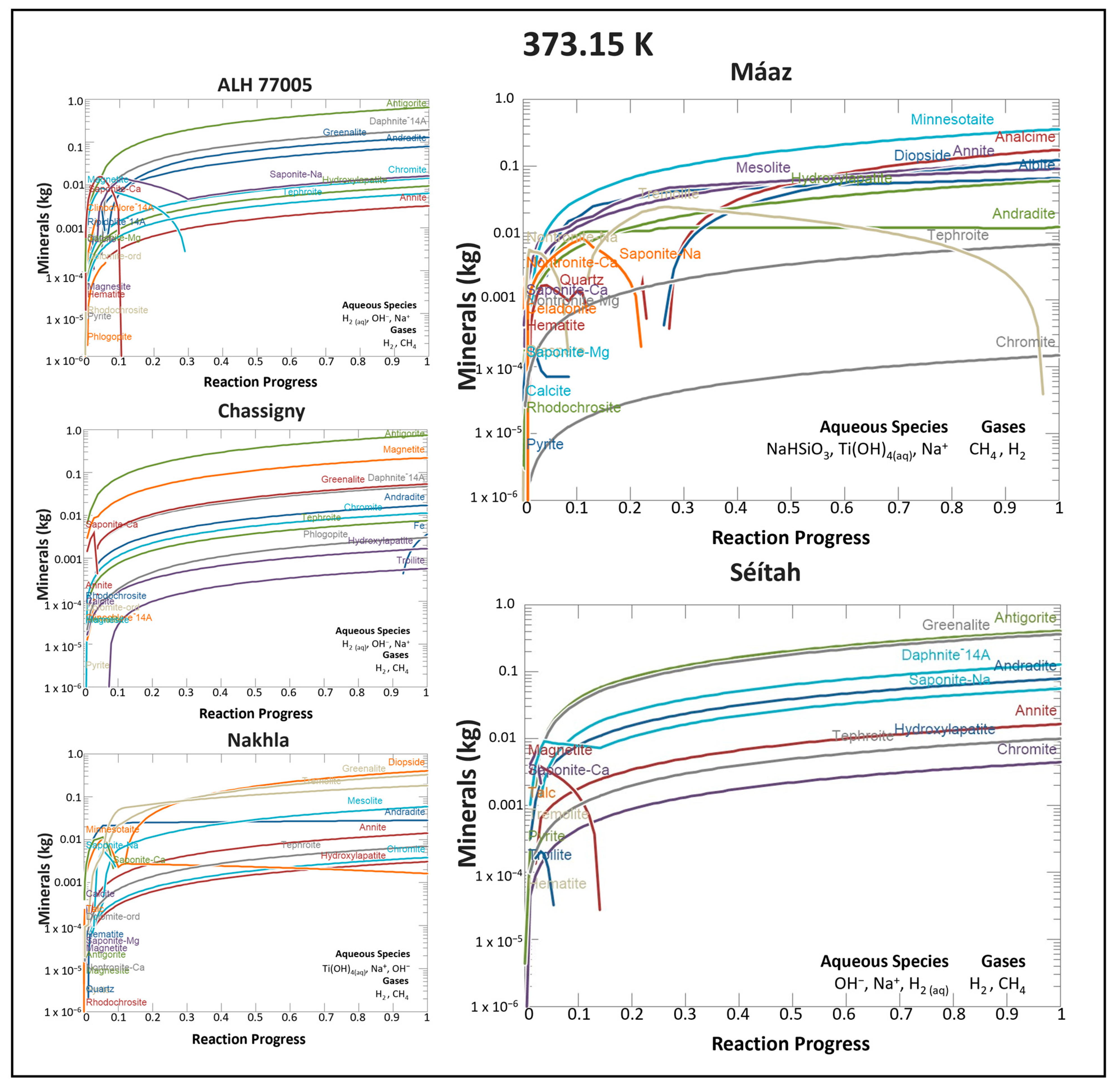 Life 13 02349 g002 Life 13 02349 g002