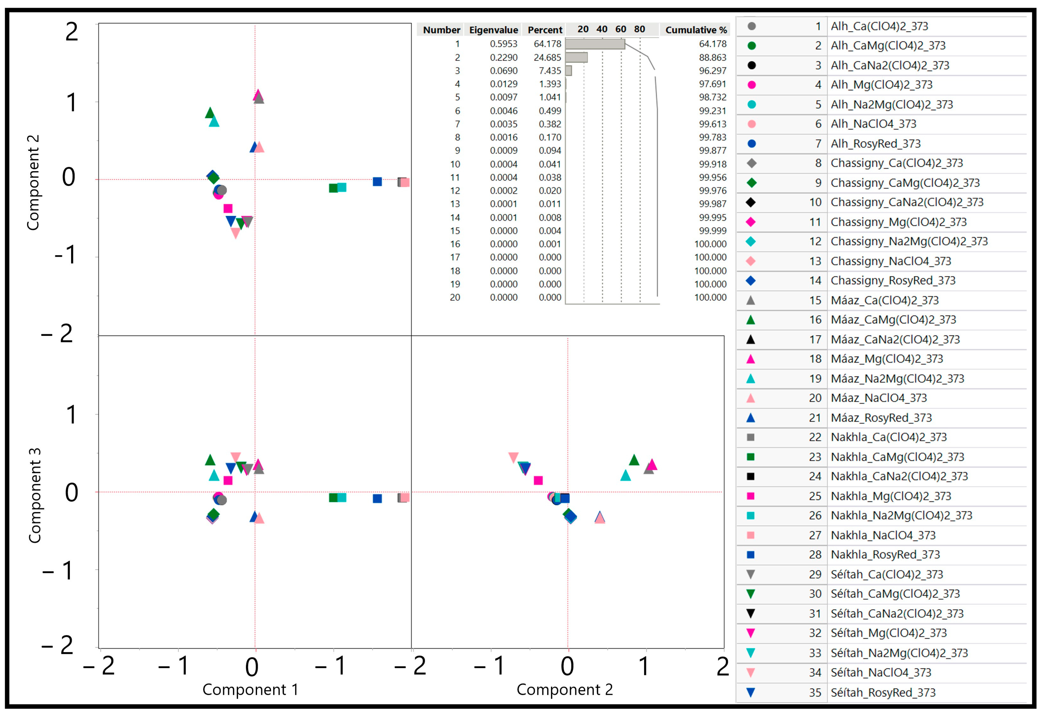 Life 13 02349 g004 Life 13 02349 g004