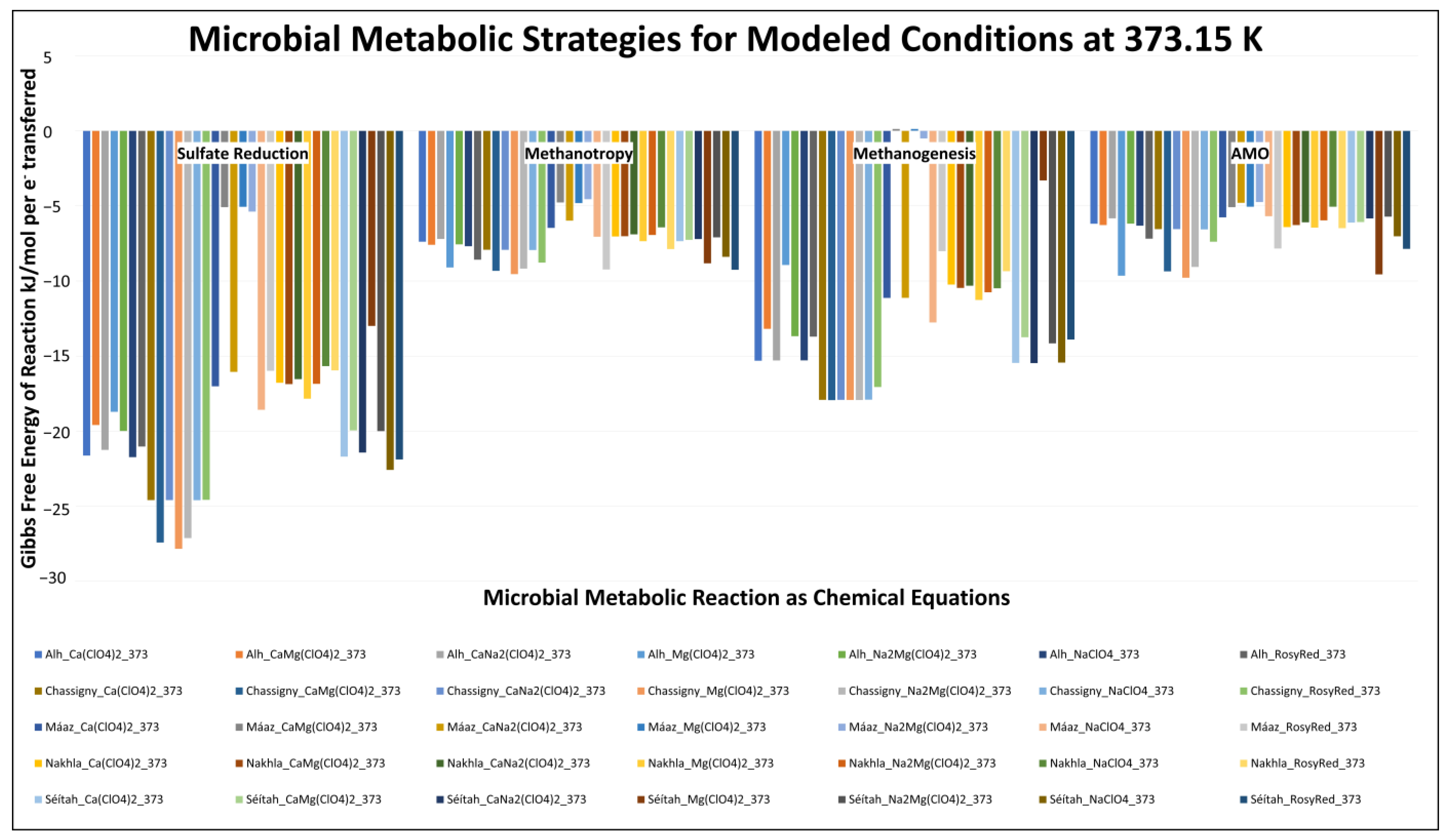 Life 13 02349 g005 Life 13 02349 g005