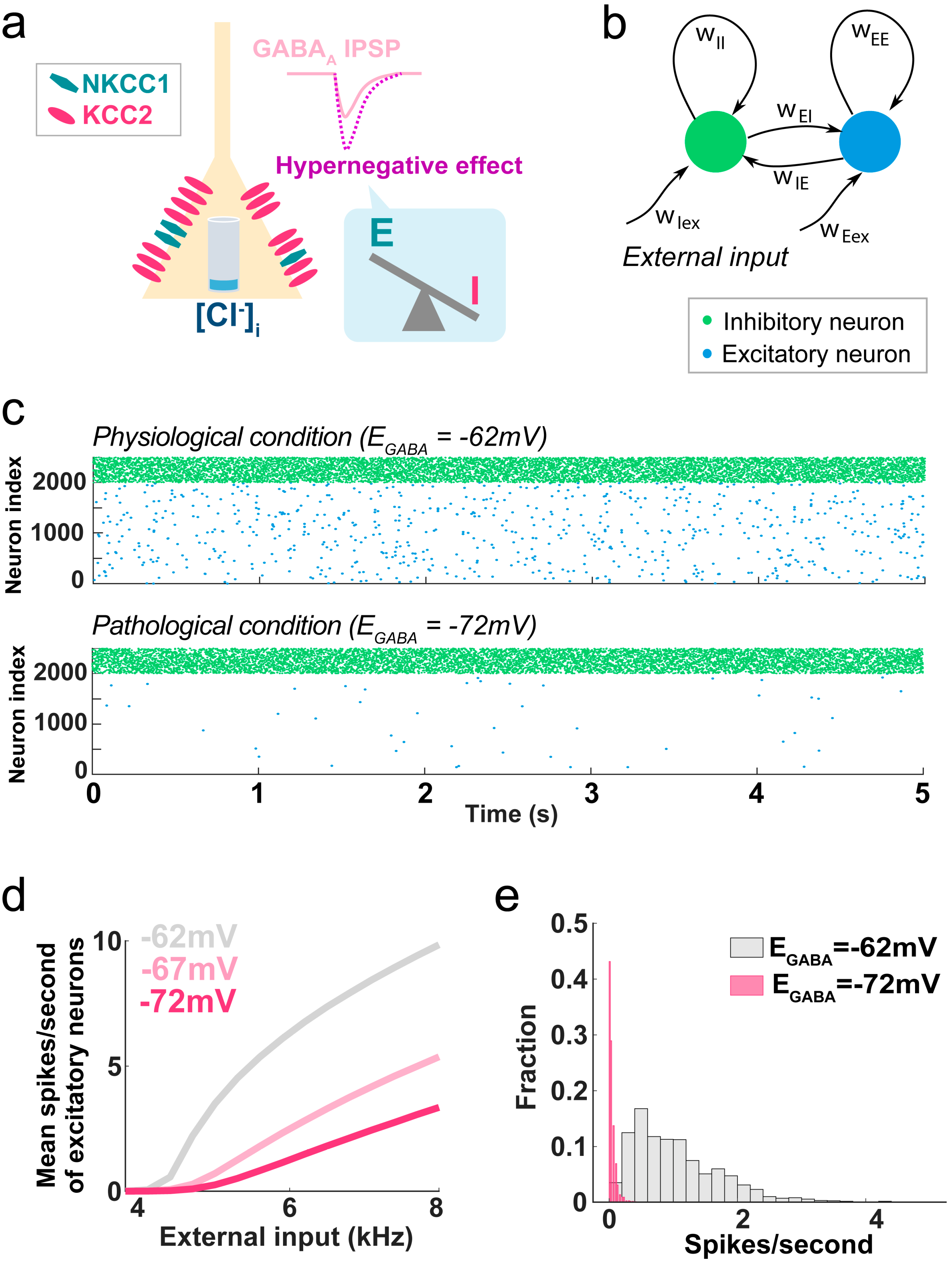Life 14 00143 g002 Life 14 00143 g002