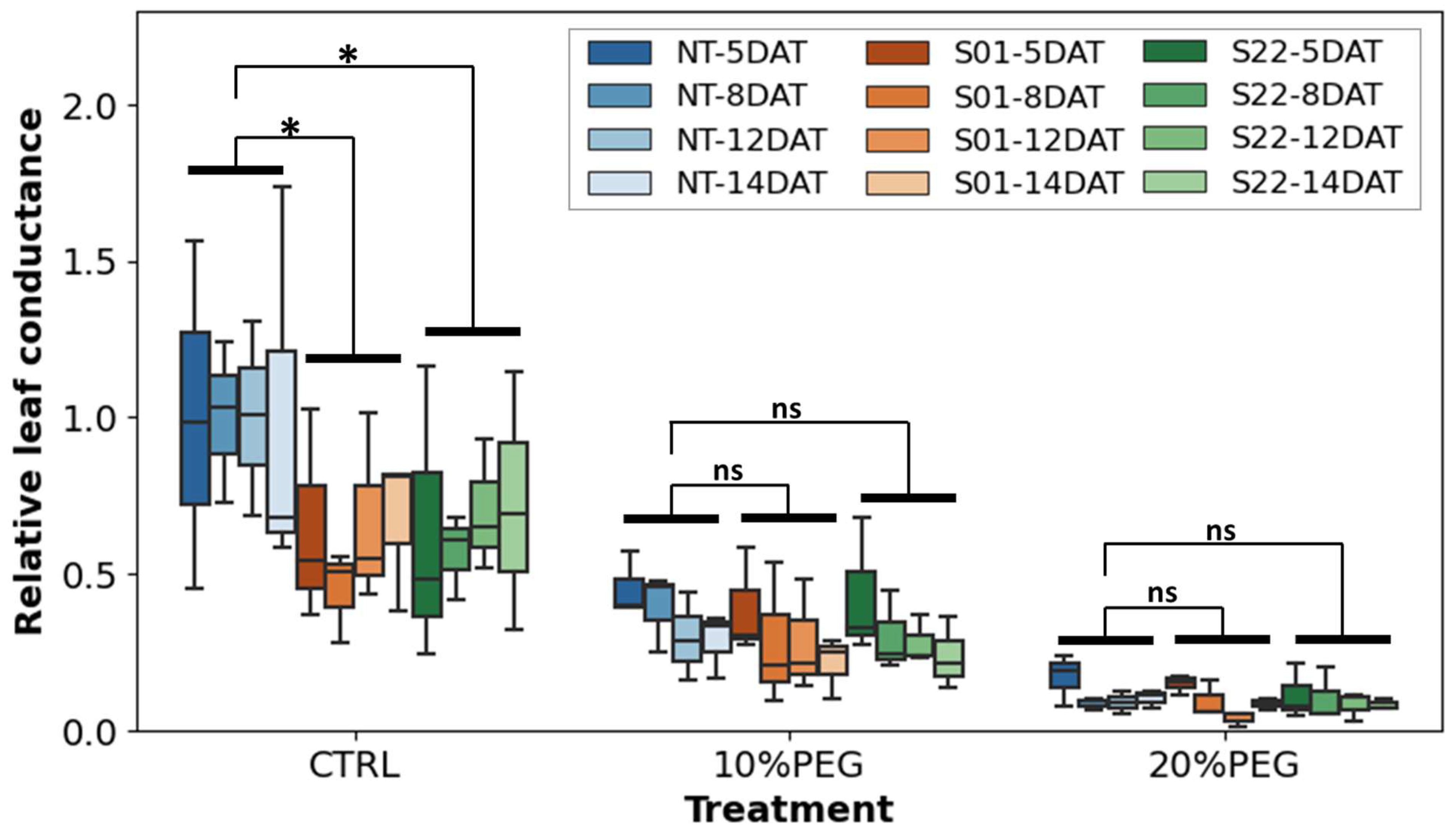 Life 14 00161 g004 Life 14 00161 g004