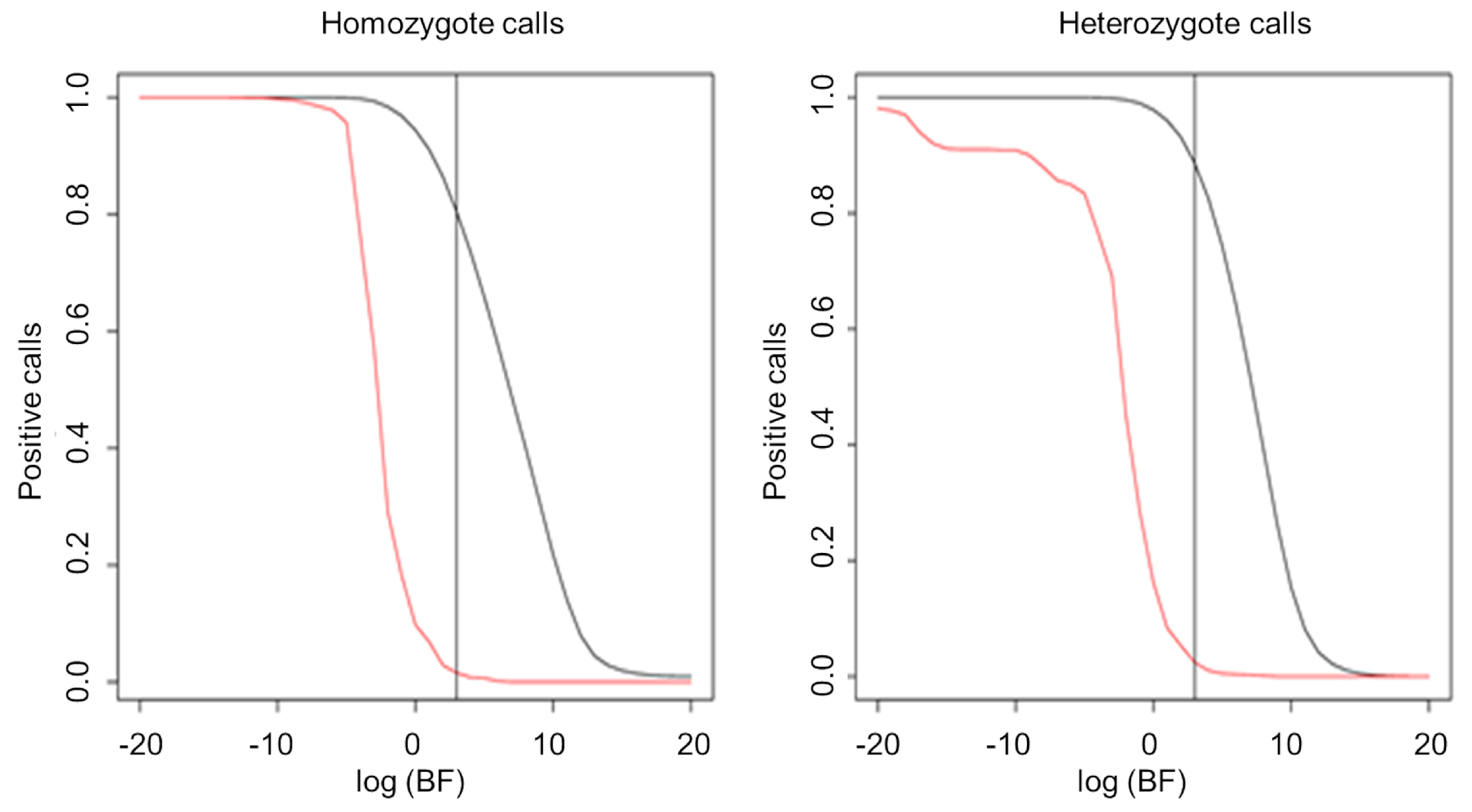 Life 14 00244 g003 Life 14 00244 g003