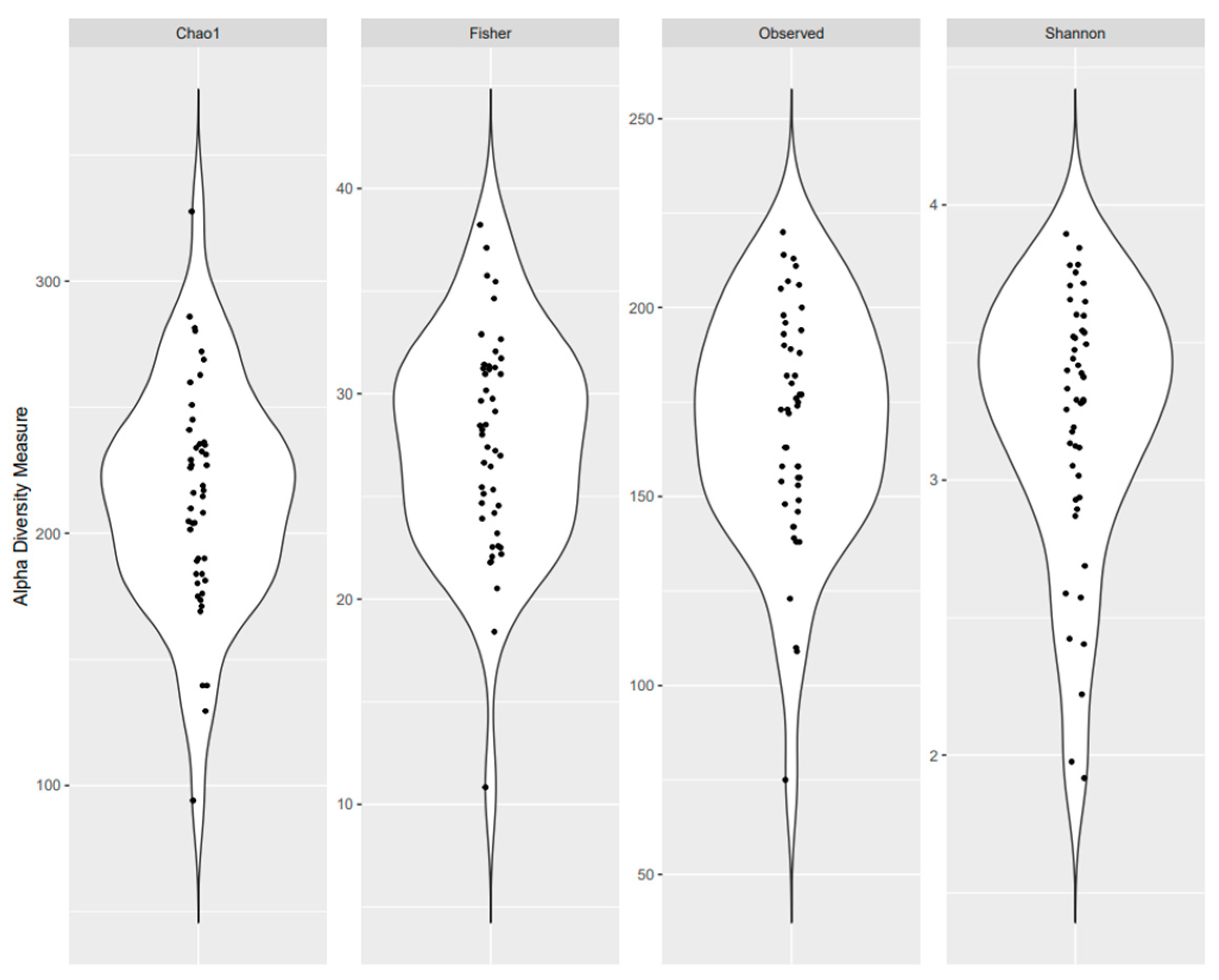 Life 14 00363 g001 Life 14 00363 g001