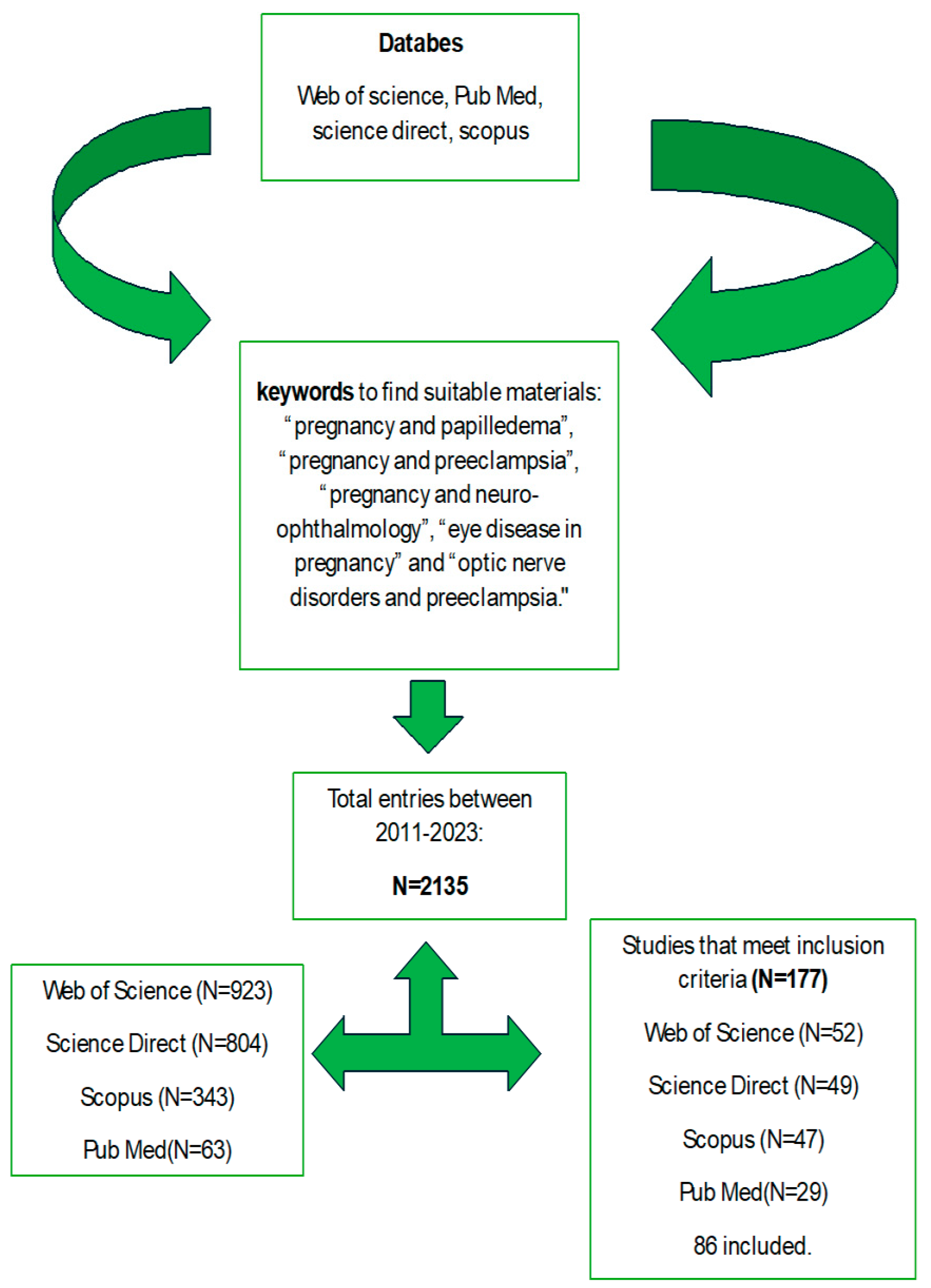 Life 14 00431 g001 Life 14 00431 g001