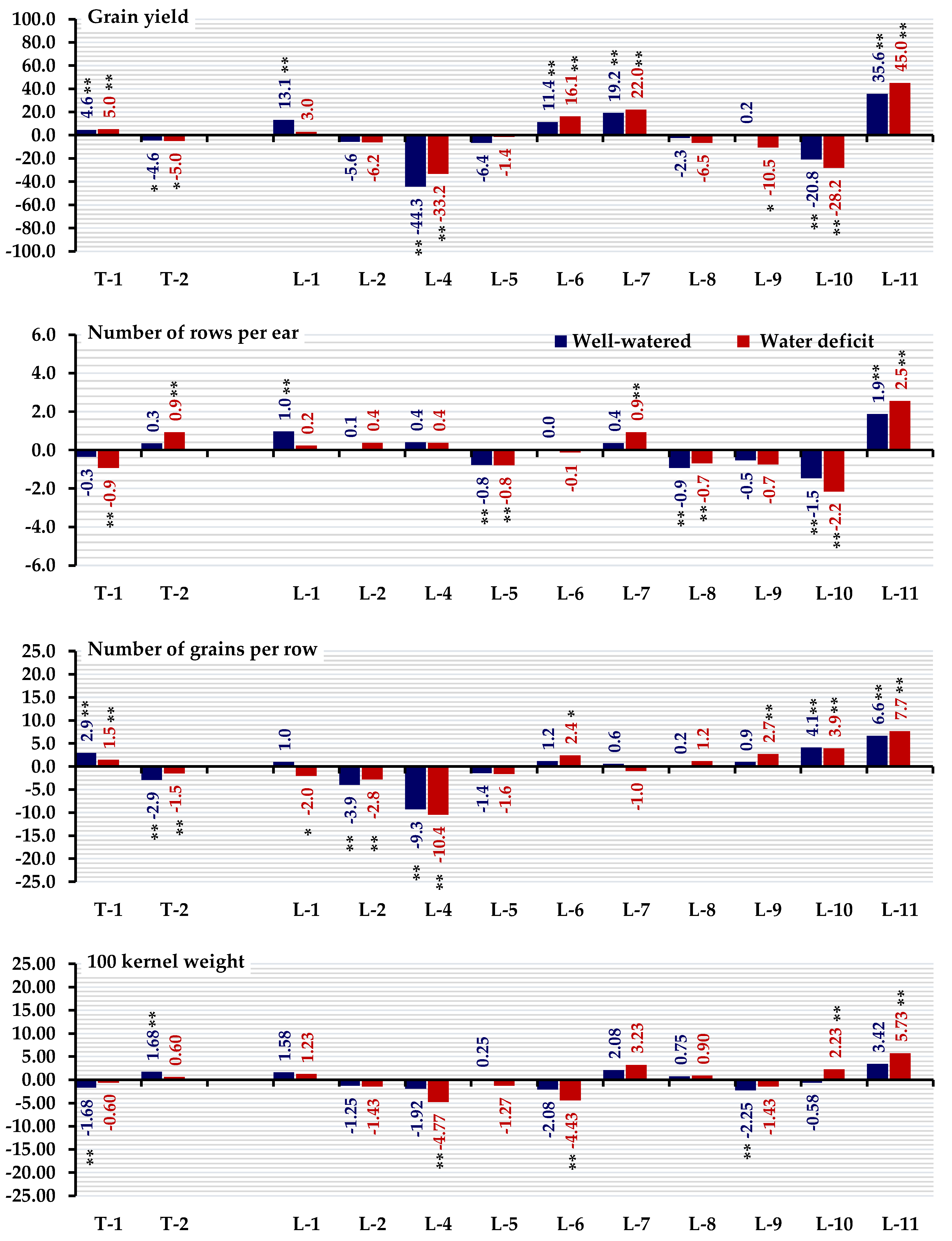Life 14 00453 g001 Life 14 00453 g001