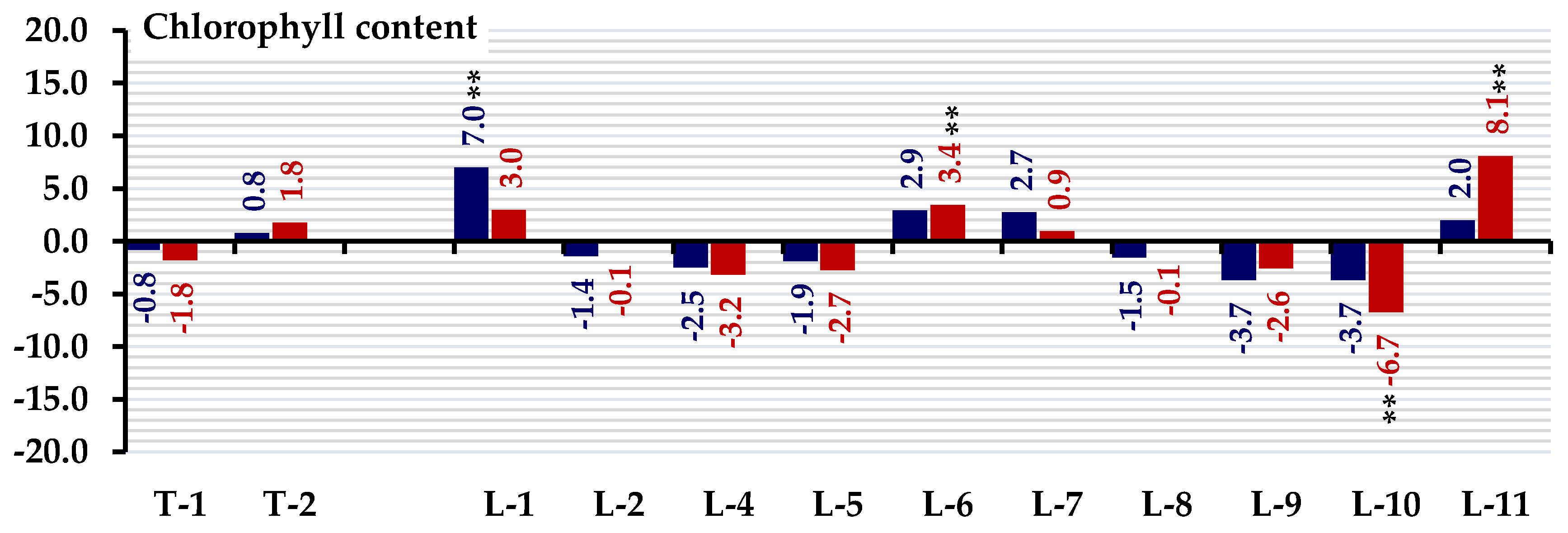 Life 14 00453 g002b Life 14 00453 g002b